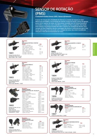Tecnologia Automotiva
EXPORTADORA MUNDIAL DE
11
O sensor de rotação tem a finalidade de informar ao módulo de injeção um sinal
elétrico que possibilita a sincronização do sistema: tempo de injeção, avanço de ignição,
ponto morto superior do motor, etc. Este sensor, montado com um imã permanente é
uma bobina, se relaciona com a roda fônica e produz um fluxo magnético alternando
entre máximo (na posição do dente da roda) e mínimo (na cavidade dos dentes). Essa
variação de fluxo magnético devido a passagem dos dentes é suficiente para gerar uma
tensão elétrica que varia de acordo com a rotação do motor. Seu sinal é considerado
vital para o início do funcionamento do motor.
SENSOR DE ROTAÇÃO
(PMS)
Crankshaft Position Sensor (CKP) / Sensor de Rotación
Compr. do cabo: 65 cm
Cód. Bosch: 0.261.210.124
Short Code: C 146 - 3 VIAS
1801
Montadora
FIAT
Cód. Original: 46774532 / 55187333
Modelo Ano
· Fiorino 1.3 8V (Fire) 03/00 >
· Palio / Siena 1.0 8V (Fire) 01 > 03
· Palio / Weekend / Siena /
Strada / Uno 1.3 8V (Fire) 03 >
· Palio / Siena 1.0 8V Flex (Fire) 06 >
· Palio / Weekend /
Siena 1.3 8V Flex (Fire) 03 > 05
· Uno Mille 1.0 8V (Fire) 02 > 06
· Uno Mille 1.0 8V (Fire) Flex 06 >
Compr. do cabo: 72 cm
Cód. Magneti Marelli: 1040211101
Short Code: C 146 - 3 VIAS
1802
Montadora
FIAT
Cód. Original: 46479975 / 55189515
Modelo Ano
· Brava 1.6 16V 00 > 03
· Doblò 1.6 16V 02 > 03
· Marea / Weekend 1.6 16V 06 >
· Palio / Weekend / Siena /
Strada 1.6 16V 96 > 03
Compr. do cabo: 48 cm
Cód. Magneti Marelli:
4820171010
Short Code: SEN.8D3 - 3 VIAS
Compr. do cabo: 48 cm
Cód. Magneti Marelli:
4820083010
Short Code: SEN.8D - 2 VIAS
1803
1804
Montadora
FIAT
Cód. Original: 46445731
Modelo Ano
· Siena 1.0 / 1.5 MPI 99 > 00
· Palio 1.0 / 1.5 MPI 96 > 00
· Palio 1.0 MPI Álcool 96 > 01
· Palio Weekend 1.5 MPI 97 > 99
· Palio Weekend 1.0 MPI 97 > 00
· Uno 1.0 MPI Álcool 99 >
· Fiorino Furgão 1.5 MPI 97 >
· Fiorino Furgão 1.5 MPI Álcool 00 >
· Fiorino Pick-up 1.5 MPI 97 > 98
· Strada 1.5 MPI 99 >
· Strada 1.5 MPI Álcool 00 > 01
· Uno Furgoneta 1.5 MPI 97 >
· Uno Furgoneta 1.5 MPI Álcool 00 >
Montadora
FIAT
Cód. Original: 4460206
Modelo Ano
· Elba CSL 1.6 8V MPI /
Fiorino Furgão 1.5 / 1.6 8V SPI 94 > 96
· Elba Weekend / Uno 1.5 8V SPI 92 > 96
· Fiorino Furgão / Pick-up 1.0 8V SPI 96 >
· Fiorino Furgão / Pick-up 1.3 8V SPI 94 > 95
· Fiorino Furgão / Pick-up 1.5 8V SPI 94 > 98
· Premio 1.5 8V SPI 92 > 94
· Premio 1.6 8V SPI 94 > 96
· Uno 1.0 8V SPI 94 > 97
· Uno 1.3 / 1.5 8V SPI 93 > 96
· Uno Mille 1.0 8V SPI 94 >
· Uno Eletronic 1.3 8V SPI Carburado 93 > 95
Compr. do cabo: 101 cm
Cód. Bosch:
0.261.210.128
Cód. Continental/VDO:
324003007R - 3 VIAS
Compr. do cabo: 67 cm
Cód. Continental/VDO:
324003001R - 3 VIAS
Compr. do cabo: 89 cm - 3 VIAS
1805
1806
1807
Montadora
GENERAL MOTORS
Cód. Original: 90.451.441 / 93.232.413
Modelo Ano
· Astra 1.8 / 2.0 MPFI 10/98 > 09/04
· Astra Sedan 2.0 MPFI Flexpower 10/04 >
· Blazer 2.2 MPFI 08/97 > 01/07
· Blazer / S10 2.4 MPFI 12/00 >
· Blazer / S10 2.4 MPFI Flexpower 02/07 >
· Calibra 2.0 16V 10/93 > 03/96
· S10 2.2 MPFI 08/97 > 04/00
· Vectra 2.2i 12/97 >
· Vectra GLS 2.0 MPFI 04/96 > 06/05
· Vectra 2.0 Flexpower 10/05 >
· Vectra Hatch 2.0 Flexpower 09/07 >
· Zafira 2.0 MPFI 04/01 > 02/04
· Astra 2.0i (importado) 09/91 > 02/98
· Astra 2.0 MPFI 09/94 > 12/96
· Omega / Suprema GLS 2.0 09/92 > 12/95
· Vectra CD / GLS 2.0 MPFI 8V 10/93 > 03/96
· Vectra Gsi 2.0 16V 10/93 > 03/96
· Zafira 2.0 MPFI Flexpower 03/04 >
· Calibra 2.0i Turbo 06/90 > 03/97
Montadora
GENERAL MOTORS
Cód. Original: 90.451.442
Modelo Ano
· Astra 1.8 16V MPFI 03 >
· Celta 1.0 8V 01 >
· Corsa 1.0 / 1.4 / 1.6 8V 94 >
· Corsa 1.0 / 1.4 / 1.6 8V Flex 02 >
· Corsa 1.8 8V 02/04 >
· Meriva 1.8 8V Flex 03 >
· Montana 1.8 8V Flex 04 >
Montadora
GENERAL MOTORS
Cód. Original: 90.337.650/90.483.739
Modelo Ano
· Corsa 1.6 16V (GSI) 95 > 96
· Corsa 1.0 16V 99 >
· Corsa 1.6 8V 95 > 01
· Tigra 98 >
SENSORDEROTAÇÃO
Compr. do cabo: 62 cm
Cód. Bosch: 0.261.210.161 / 0.261.210.266 - 2 VIAS
1809
Montadora
FIAT
Cód. Original: 46474583/55187332
Modelo Ano
· Palio / Weekend /
· Siena1.0 / 1.3 16V (Fire) 03/00 > 02/03
· Doblò 1.3 MPI 16V 11/01 > 01/06
· Strada 1.3 16V (Fire) 03/00 >
Compr. do cabo: 84 cm
Cód. Bosch: 0.261.210.150
3 VIAS
1808
Montadora
GENERAL MOTORS
Cód. Original: 90.510.656
Modelo Ano
· Astra 2.0 SFI 16V 02/99 > 06/05
· Astra Sedan 2.0 SFI 16V 02/99 > 03/04
· Vectra 2.0 / 2.2 SFI 16V 04/96 > 06/05
· Zafira 2.0 SFI 16V 04/01 > 06/05
· Astra 2.0 GTC Turbo 08/05 >
· Astra 2.0 Turbo / Cabrio 03/02 > 08/05
 