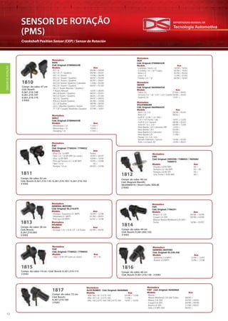 Tecnologia Automotiva
EXPORTADORA MUNDIAL DE
12
SENSOR DE ROTAÇÃO
(PMS)
Crankshaft Position Sensor (CKP) / Sensor de Rotación
Compr. do cabo: 47 cm
Cód. Bosch:
0.261.210.148
0.261.210.147
0.261.210.179
3 VIAS
1810
Montadora
AUDI
Cód. Original: 078906433B
Modelo Ano
· A3 1.6 09/96 > 09/06
· A3 1.8 / T / Quattro 09/96 > 04/01
· A4 1.6 / Avant 10/96 > 06/00
· A4 2.4 / Avant / Quattro 04/97 > 05/04
· A4 2.8 / Avant / Quattro 05/97 > 09/01
· A4 3.0/ Avant/ Quattro/ Cabriolet 12/00 > 05/06
· A6 2.4 / Avant / Quattro 04/97 > 01/05
· A6 2.7 Avant Biturbo / Quattro /
T Avant Allroad 10/97 > 08/05
· A6 2.8 Avant / Quattro 04/97 > 05/01
· A6 3.0 Avant / Quattro 06/01 > 01/05
· A8 2.8 / Quattro 04/97 > 09/02
· RS6 4.2 Avant Quattro 05/00 > 10/00
· S3 1.8 Quattro 08/98 > 08/00
· S4 2.7 Biturbo Quattro / Avant 10/97 > 09/01
· TT 1.8 T Coupé/ Roadster/ Quattro 07/98 > 10/01
Montadora
GEELY
Cód. Original: 078906433B
Modelo Ano
· Meirenbao 1.3i 11/03 >
· Meirenbao 1.5i 10/04 >
· Haoqing 1.3i 11/03 >
Montadora
SEAT
Cód. Original: 078906433B
Modelo Ano
· Cordoba / Vario 1.6 10/99 > 10/02
· Cordoba 1.6 / 1.8 T Cupra 05/99 > 10/02
· Ibiza 1.6 05/99 > 05/02
· Leon 1.8 12/99 > 01/04
· Toledo 1.6 / 1.8 04/99 > 10/03
Montadora
SKODA
Cód. Original: 06A906433A
Modelo Ano
· Fabia 2.0 07/00 > 09/01
· Octavia 1.6 / 1.8 / 1.8 T / 2.0 / Combi 09/96 > 05/07
· Superb 2.8 12/01 >
Montadora
VOLKSWAGEN
Cód. Original: 06A906433C
Modelo Ano
· Bora 1.6 / 2.0 09/98 > 05/05
· Bora 2.0 09/02 >
· Golf IV 1.6 AE / 1.6 i AKL /
1.8 T / GTI Turbo / AG 10/97 > 12/05
· Golf IV 2.0 / Variant 08/98 > 03/07
· Jetta IV 1.6 i / 2.0 i 09/99 > 12/05
· New Beetle 1.8 T Cabriolet AW 12/03 >
· New Beetle 1.8 T 05/09 >
· New Beetle 2.0 Cabriolet 07/04 >
· New Beetle 2.0 11/98 >
· Passat 1.6 / 2.0 / 2.8 /
Variant 4 Motion / Syncro 10/96 > 05/05
· Polo 1.6 Classic AE 10/99 > 09/01
Compr. do cabo: 62 cm
Cód. Bosch: 0.261.210.118 / 0.261.210.103 / 0.261.210.102
3 VIAS
1811
Montadora
FIAT
Cód. Original: 7756924 / 7799032
Modelo Ano
· Elba CSL 1.6 MPI Todos
· Tipo 1.4 / 1.6 8V MPI (ar cond.) 10/93 > 05/97
· Uno 1.6 8V MPI 10/94 > 10/95
· Pick-up Fiorino LX 1.6 8V MPI 10/95 > 10/96
· Tipo 1.6 i.e 92 >
· Tempra 1.6 i.e. 04/93 > 12/96
Compr. do cabo: 49 cm
Cód. Magneti Marelli:
4820084010 / Short Code: SEN.8E
2 VIAS
Compr. do cabo: 28 cm
Cód. Bosch:
0.261.210.083
3 VIAS
1812
1813
Montadora
FIAT
Cód. Original: 5944390 / 7588435 / 7604582
7646975
Modelo Ano
· Ducato 2.8 8V MPI 00 >
· Tempra 2.0 16V MPI 93 > 99
· Tempra 2.0 8V SPI 94 >
· Uno Turbo 1.4 8V MPI 94 >
Montadora
GENERAL MOTORS
Cód. Original: 93.216.079
Modelo Ano
· Omega / Suprema 4.1 MPFI 10/94 > 12/98
· Silverado 4.1 MPFI 01/96 > 09/97
· Pick-up C20 MPFI 02/92 > 12/96
Montadora
HYUNDAI
Modelo Ano
· SCoupé 1.5i/ 1.5i A/ GT 1.5i Turbo 02/90 > 04/95 Compr. do cabo: 44 cm
Cód. Bosch: 0.281.002.102
3 VIAS
1814
Montadora
FIAT
Cód. Original: 7766251
Modelo Ano
· Brava 1.4 12V 04/94 > 10/98
· Coupé 2.0 20V 04/94 > 03/98
· Marea/ Marea Weekend 2.0i 20V /
Turbo 10/96 > 03/07
Compr. do cabo: 74 cm / Cód. Bosch: 0.261.210.115
3 VIAS
1815
Montadora
FIAT
Cód. Original: 7756925 / 7799033
Modelo Ano
· Tipo 1.6 8V SPI (sem ar cond.) 93 > 95
Compr. do cabo: 66 cm
Cód. Bosch: 0.261.210.138 - 3 VIAS
1816
Montadora
GENERAL MOTORS
Cód. Original: 93.236.338
Modelo Ano
· Ipanema 2.0 MPFI 12/96 > 12/97
· Kadett 2.0 MPFI 12/96 > 12/98
Compr. do cabo: 72 cm
Cód. Bosch:
0.261.210.160
2 VIAS
1817
Montadora
FIAT - Cód. Original: 46469866
Modelo Ano
· Marea /
Marea Weekend 2.4i 20V Turbo 08/00 >
· Marea 2.0i 20V 03/99 > 09/02
· Coupé 2.0 20V 04/98 > 09/00
· Brava 2.0 20V 11/98 > 09/01
· Stilo 2.4 MPI 20V 06/02 >
Montadora
ALFA ROMEO - Cód. Original: 46469866
Modelo Ano
· Alfa 146 1.8 / 2.0 TS 16V 05/98 > 12/00
· Alfa 147 1.6 / 2.0 TS 16V 11/00 >
· Alfa 156 2.0 TS 16V/ SW 2.0 TS 16V 10/97 > 10/05
SENSORDEROTAÇÃO
 