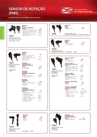 Tecnologia Automotiva
EXPORTADORA MUNDIAL DE
14
SENSOR DE ROTAÇÃO
(PMS)
Crankshaft Position Sensor (CKP) / Sensor de Rotación
SENSORDEROTAÇÃO
Compr. do cabo: 19 cm
Cód. Bosch: 0 281 002 5091828
Montadora
IVECO
Modelo Ano
· Cavallino 450 E 32 03/08 >
Linha Pesada 3 VIAS
Compr. do cabo: 48 cm
Cód. Bosch:
0 281 002 214
1829 Montadora
GENERAL MOTORS
Cód. Original: 93342146
Modelo Ano
· Blazer 2.8 Diesel 08/05 >
· S10 2.8 Diesel 08/05 >
Montadora
GENERAL MOTORS
Cód. Original: 90232732
Modelo Ano
Montadora
MAHINDRA
Cód. Original: 03090C0231N
Modelo Ano
· Scorpio Pick-up 2.6 CRDe 02/08 >
· Scorpio SUV 2.6 CRDe 02/08 >
Montadora
VOLKSWAGEN
Cód. Original: 2R0906433D
Modelo Ano
· 5.140 E Delivery / 5.140 EOD /
8.150 E Delivery 10/05 >
· 8.150 EOD / 9.150 EDO /
17.210 EDO / 17.260 EDO 02/04 >
· 13.180 E / 15.180 E 06/05 >
· 15.180 EDO / 26.260 E / 31.260 E 01/06 >
· 15.190 EDO / 17.230 EDO 10/06 >
· Constellation 13.180 /
Constellation 15.180 04/06 >
Montadora
MARCOPOLO
Modelo Ano
· Volare V5 2.8 D/Volare V6 2.8 D 01/06 >
· Volare W8o 01/05 >
· Volare W9 01/06 >
Montadora
AGRALE
Modelo Ano
· 8500 E-tronic / 9200 E-tronic /
Furgovan 6000 E-tronic 10/05 >
· MA 7.5 E-tronic / MA 8.5 E-tronic /
MA 9.2 E-tronic 01/05 >
· Marrua 2.8 TDI 07/06 >
Linha Pesada
3 VIAS
Compr. do cabo: 22 cm
Cód. Bosch: 0 281 002 717
Compr. do cabo: 48 cm
Cód. Bosch:
0 281 002 819
1830
1832
1833
Montadora
NISSAN
Modelo Ano
· Frontier 2.8 Diesel 08/05 >
· X Terra 2.8 Diesel 08/05 >
Montadora
VOLVO
Modelo Ano
· VM 210 01/06 >
· VM 260 01/06 >
· VM 310 01/06 >
Linha Pesada 3 VIAS
Linha Pesada 3 VIAS
Compr. do cabo: 22 cm
Cód. Bosch:
0 281 002 410
Compr. do cabo: 144 cm
Cód. Bosch:
0 261 210 031
1831
Montadora - VOLKSWAGEN
Cód. Original: 2R0906433
Modelo Ano
· 8.150 E / 9.150 E / 24.250 E /
17.250 E 07/03 > 08/04
· 8.150 EOD/ 9.150 EOD/ 23.250 E 02/04 > 08/04
· 13.170 E / 15.170 E 02/04 >
· 15.190 E 12/04 >
· Constellation 17.250 /
Constellation 24.250 10/05 >
Montadora - AGRALE
Modelo Ano
· MA 12.0 E-tronic 10/05 >
· MT 12.0 LE/SB E-tronic 01/05 >
Montadora - IVECO
Cód. Original: 4890189
Modelo Ano
· EuroCargo 170 E 22 / 230 E 22 01/05 >
· EuroCargo 230 E 24 03/06 >
· Tector 170 E 25 T / 240 E 25 S /
260 E 25 03/06 >
Montadora - NEW HOLLAND
WModelo Ano
· W170B 12/07 >
· W190B 12/07 >
Montadora - FORD
Cód. Original: BG5X6C315BA
Modelo Ano
· Cargo C 815 E / Cargo C 1317 E 01/05 >
· Cargo C 1517 E / Cargo C 1717 E 01/05 >
· Cargo C 1722 E/ Cargo C 2422 E/
Cargo C 2428 E 01/06 >
· Cargo C 2622 E / Cargo C 2626 E 01/06 >
· F 250 04/06 >
Linha Pesada
3 VIAS
· Omega / Suprema CD 09/92 > 03/94
Compr. do cabo: 19 cm
Cód. Bosch: 0 261 210 126
1827
Montadora
IVECO
Cód. Original: 500306772
Modelo Ano
· Stralis 450 S 38 T/Stralis 450 S 42 T 08/05 >
· Stralis 570 S 38 T/Stralis 570 S 42 T 08/05 >
· Stralis 490 S 38 T/Stralis 490 S 42 T 02/08 >
· Stralis 740 S 42 TZ 08/05 >
· Trakker 380 T 38/Trakker 380 T 42/
Trakker 720 T 42 T 02/08 >
Linha Pesada 3 VIAS
 