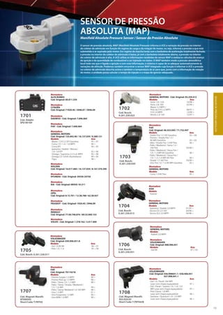 Tecnologia Automotiva
EXPORTADORA MUNDIAL DE
15
SENSOR DE PRESSÃO
ABSOLUTA (MAP)
O sensor de pressão absoluta, MAP (Manifold Absolute Pressure) informa à UCE a variação da pressão no interior
do coletor de admissão em função do regime de carga e da rotação do motor, ou seja, informa a pressão a que está
submetido o ar aspirado pelo motor. Em regime de marcha lenta com a borboleta de aceleração totalmente fechada,
a pressão no interior do coletor de admissão é baixa, já com a borboleta totalmente aberta, a pressão no interior
do coletor de admissão é alta. A UCE utiliza as informações recebidas do sensor MAP e realiza os cálculos do avanço
da ignição e da quantidade de combustível a ser injetado no motor. O MAP também mede a pressão atmosférica
local toda vez que é ligada a ignição e com esta informação, o sistema é capaz de se adequar automaticamente às
variações de altitude. Podemos também encontrar o sensor MAP integrado cuja função é informar à UCE a pressão
no coletor de admissão descrita acima e também a temperatura do ar para que, junto com a informação de rotação
do motor, a unidade possa calcular o tempo de injeção e o mapa de ignicão adequado.
Manifold Absolute Pressure Sensor / Sensor de Presión Absoluta
Cód. Delphi:
SPD 00169
Cód. Bosch:
0.261.230.0221701
1702
Montadora
GENERAL MOTORS
Cód. Original: 125.692.40 / 16.137.039 / 9.389.131
Modelo Ano
· Blazer / S10 2.2 EFI Gasolina 95 > 97
· Corsa 1.0 / 1.4 / 1.6 MPFI 96 >
· Corsa EFI 94 > 95
· Ipanema / Kadett / Monza /
1.8 / 2.0 EFI 92 > 96
· Omega / Suprema 2.2 4 cil. MPFI 95 > 98
· Omega CD 3.8 V6 (Australiano) 99 > 04
· Tigra 98 >
Montadora
GENERAL MOTORS - Cód. Original: 93.259.413
Modelo Ano
· Astra 1.8 / 2.0i 10/98 >
· Astra 2.0i 16V 02/99 >
· Blazer 2.2 MPFI /
Pick-Up S10 2.2 MPFI 08/97 >
· S10 2.4 MPFI 12/00 >
· Vectra 2.2i 16V 12/97 >
Cód. Bosch:
0.261.230.030
Cód. Bosch:
0.261.230.013
Cód. Bosch: 0.261.230.011
1703
1704
1705
Montadora
FIAT
Cód. Original: 46.553.045 / 71.732.447
Modelo Ano
· Doblò Fire 1.3 16V Gasolina 02 > 06
· Fiorino / Strada Fire 1.3 /
8V MPI Gasolina 03 > 05
· Idea / Strada Fire 1.4 8V Flex 06 >
· Palio / Weekend / Siena 1.3 /
16V Fire 03/00 >
· Palio / Weekend / Siena Fire /
1.0 / 1.3 MPI 8V Gasolina 00 >
· Palio / Weekend / Siena Fire /
1.0 / 1.3 / 1.4 MPI 8V Flex 04 >
· Strada 1.3 16V Fire 03/00 >
· Uno Fire 1.0 / 1.3 8V MPI Gasolina 02 >
Montadora
GENERAL MOTORS
Modelo Ano
· Corsa 1.0 8V Flex 05 >
Montadora
ASIA
Modelo
· Towner
Montadora
FIAT - Cód. Original: 7.696.064
Montadora
CITROËN
Cód. Original: 71920.4S / 5946.07 / 5946.09
Montadora
HYUNDAI - Cód. Original: 39330-24750
Montadora
DAEWOO - Cód. Original: 7.696.064
Montadora
KIA - Cód. Original: 0K950-18-211
Montadora
OPEL
Cód. Original: 8.15.701 / 12.38.788 / 62.38.927
Montadora
HOLDEN
Cód. Original: 16.017.460 / 16.137.039 / 8.161.370.390
Montadora
PEUGEOT - Cód. Original: 1920.4S / 5946.09
Montadora
RENAULT
Cód. Original: 77.00.706.876 / 89.33.000.153
Montadora
ALFA ROMEO
Cód. Original: 60.811.534
Montadora
VOLVO - Cód. Original: 1.378.162 / 3.411.400
Montadora
VOLKSWAGEN
Cód. Original: 030.906.051.A
Modelo Ano
· Gol 1.0 8V Mi 96 > 01
· Polo 1.0 / 1.4 95 > 99
Montadora
GENERAL MOTORS
Modelo Ano
· Ipanema / Kadett 2.0 MPFI 01/97 >
· Vectra CD 2.0 16V 04/96 >
· Vectra GLS 2.0 MPFI 04/96 >
Cód. Bosch:
0.261.230.031
1706
Montadora
VOLKSWAGEN
Cód. Original: 06B.906.051
Modelo Ano
· Gol Mi 01 > 02
Montadora
GENERAL MOTORS
Modelo
· Kadett 2.0 MPFI
Cód. Magneti Marelli:
ATS00502
Short Code: T-PRT05
1707
Montadora
FIAT
Cód. Original: 70114218
Modelo Ano
· Fiorino Furgão 1.5 MPFI 99 >
· Fiorino Pick-up 1.5 MPFI 98 >
· Palio / Siena 1.0 / 1.3 MPI 98 >
· Palio / Siena / Strada / Weekend /
1.5 / 1.6 MPI 99 >
· Palio / Siena/ Weekend 1.6 16V MPI 98 >
· Uno 1.3 MPI 01 >
· Uno Furgoneta 1.5 MPI 00 >
· Uno Mille 1.0 MPI 99 > Cód. Magneti Marelli:
502.024.02
Short Code: T-PRT04/B
1708
Montadora
VOLKSWAGEN
Cód. Original: 036.998041.1 / 036.906.051
027.998.041.1
Modelo Ano
· Gol 1.0 / Parati 16V MPI
(usar com chapa espaçadora) 97 >
· Gol / Parati / Saveiro 1.6 / 1.8 / 2.0
MPI (usar sem chapa espaçadora) 97 >
· Polo Classic 1.8 MPI
(usar sem chapa espaçadora) 96 >
· Santana / Quantum 1.8 / 2.0 MPI
(usar sem chapa espaçadora) 96 >
SENSORDEPRESSÃOABSOLUTA
 