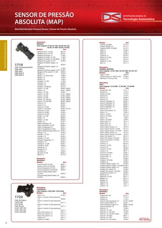 Tecnologia Automotiva
EXPORTADORA MUNDIAL DE
18
SENSOR DE PRESSÃO
ABSOLUTA (MAP)
Manifold Absolute Pressure Sensor / Sensor de Presión Absoluta
SENSORDEPRESSÃOABSOLUTA
Montadora
RENAULT
Cód. Original: 77 00 101 762 / 82 00 105 165
82 00 121 800 / 82 00 719 629
Modelo Ano
Montadora
GENERAL MOTORS
Cód. Original: 12 591 290 / 55 573 248 / 93 192 107
Modelo Ano
Montadora
OPEL
Cód. Original: 12 35 060 / 12 38 395 / 12 38 894
Modelo Ano
Montadora
VAUXHALL
Modelo Ano
Montadora
VAUXHALL
Modelo Ano
Montadora
CHEVROLET
Cód. Original: 12591290 / 55573248
Modelo Ano
Modelo Ano
Cód. Continental/VDO:
5WK 9881
5WK 9681
5WK 96814
5WK 9681Z
1719
· Megane III CC 1.6 16V 06/10 >
· Megane III CC 2.0 CVT 06/10 >
· Megane III Coupé 1.6 11/08 >
· Megane III Coupé 1.6 16V 11/08 >
· Megane III Coupé 1.6 16V Bifuel 11/08 >
· Megane III Coupé 2.0 CVT 05/09 >
· Megane III Station wagon 1.6
16V 05/09 >
· Megane III Station wagon 1.6
16V Bifuel 11/08 >
· Megane III Station wagon 2.0 VT 05/09 >
· Megane III Tre volumi 1.6 16V 06/09 >
· Modus 1.2 12/04 >
· Modus 1.2 16V Hi-Flex 10/08 >
· Modus 1.4 12/04 >
· Modus 1.6 12/04 >
· Sandero 1.2 16V 11/08 >
· Sandero 1.4 02/09 >
· Sandero 1.6 02/09 >
· Sandero 1.6 MPI 85 05/10 >
· Scénic I 1.4 16V 09/99 >08/03
· Scénic I 1.6 03/01 >08/03
· Scénic I 1.6 16V 10/99 >
· Scénic I 1.8 16V 01/01 >08/03
· Scénic I 1.8 4x4 07/00 >04/01
· Scénic I 2.0 16V 07/00 >08/03
· Scénic I 2.0 16V IDE 09/99 >08/03
· Scénic I 2.0 16V RX4 06/00 >08/03
· Scénic II 1.4 06/03 >
· Scénic II 1.6 06/03 >
· Scénic II 1.6 16V 05/03 >
· Scénic II 1.6 Hi-Flex 03/05 >07/10
· Scénic III 1.6 16V 02/09 >
· Scénic III 1.6 E85 02/09 >
· Scénic III 2.0 16V 01/09 >
· Thalia I 1.2i 16V 04/04 >
· Thalia I 1.4 08/00 >
· Thalia I 1.4 16V 08/00 >
· Thalia I 1.6 01/01 >
· Trafic II Autobus 2.0 03/01 >
· Trafic II Autobus 2.0 16V 08/06 >
· Trafic II Furgonato 2.0 03/01 >
· Trafic II Furgonato 2.0 16V 08/06 >
· Trafic II Pianale piatto/Telaio 2.0 03/01 >
· Twingo I 1.0 01/00 >
· Twingo I 1.0 16V 01/01 >
· Twingo I 1.2 03/93 >
· Twingo I 1.2 16V 05/96 >
· Twingo I Furgonato 1.2 03/93 >
· Twingo II 1.2 03/07 >
· Twingo II 1.2 16V 03/07 >
· Twingo II 1.6 RS 05/08 >
· Twingo III 1.2 12/11 >
· Twingo III 1.6 12/11 >
· Vel Satis 3.5 10/04 >
· Vel Satis 3.5 V6 06/02 >
· Wind 1.6 07/10 >
· Vivaro Combi 2.0 16V 08/01 >
· Vivaro Combi 2.0 ECOTEC 08/06 >
· Vivaro Furgonato 2.0 16V 08/01 >
· Vivaro Furgonato 2.0 ECOTEC 08/06 >
· Vivaro Pianale piatto/Telaio
2.0 16V 04/03 >
· Vivaro Pianale piatto/Telaio 2.0
ECOTEC 08/06 >
Cód. AC Delco:
12591290
55573248
Cód. Bosch:
0 261 230 155
0 261 230 146
0 261 230 282
1720
· Aveo I 1.4 01/08 >
· Aveo I 2 volumi /Coda spiovente
1.4 04/08 >
· Aveo II 2 volumi /Coda spiovente
1.2 03/11 >
· Aveo II 2 volumi /Coda spiovente
1.4 03/11 >
· Aveo II 2 volumi /Coda spiovente
1.6 03/11 >
· Aveo II Tre volumi 1.2 03/11 >
· Aveo II Tre volumi 1.4 07/11 >
· Aveo II Tre volumi 1.6 03/11 >
· Captiva 2.4 03/11 >
· Captiva 2.4 4WD 03/11 >
· Captiva 3.0 4WD 01/10 >
· Captiva SPORT 3.0 01/12 >
· Captiva SPORT 3.0 4WD 01/12 >
· HHR 2.2 01/06 >
· HHR 2.4 10/07 >
· HHR 2.4 01/06 >
· Spark III 1.0 03/10 >
· Spark III 1.0 LPG 03/10 >
· Spark III 1.2 03/10 >
· Spark III 1.2 LPG 03/10 >
· Volt 1.4 01/11 >
· Agile 1.4 Flex 10/09 >
· Captiva Sport 2.4 16V/3.6 24V 01/08 >
· Montana 1.4 Econo. Flex 11/10 >
· Ampera EV 150 11/11 >
· Antara 2.4 12/10 >
· Antara 2.4 4x4 12/10 >
· Antara 3.0 11/10 >
· Astra H 1.6 03/04 >
· Astra H 1.8 01/06 >
· Astra H Cabriolet 1.6 09/05 >
· Astra H Cabriolet 1.8 09/05 >
· Astra H Familiare 1.6 08/04 >
· Astra H Familiare 1.8 08/05 >
· Astra H GTC 1.6 03/05 >
· Astra H Tre volumi 1.8 02/07 >
· Astra J 1.4 12/09 >
· Astra J 1.4 LPG 01/12 >
· Astra J 1.4 Turbo 10/10 >
· Astra J 1.6 12/09 >
· Astra J 1.6 Turbo 12/09 >
· Astra J GTC 1.4 10/11 >
· Astra J GTC 1.6 10/11 >
· Astra J GTC 1.8 10/11 >
· Astra J Sports Tourer 1.4 10/10 >
· Astra J Sports Tourer 1.4 LPG 01/12 >
· Astra J Sports Tourer 1.4 Turbo 10/10 >
· Astra J Sports Tourer 1.6 10/10 >
· Astra J Sports Tourer 1.6 Turbo 10/10 >
· Astra J Tre volumi 1.4 06/12 >
· Astra J Tre volumi 1.4 Turbo 06/12 >
· Astra J Tre volumi 1.6 Turbo 06/12 >
· Corsa D 1.0 01/10 >
· Corsa D 1.2 06/10 >
· Corsa D 1.2 LPG 06/11 >
· Corsa D 1.4 06/10 >
· Corsa D 1.4 LPG 09/09 >
· Corsa D 1.6 06/11 >
· Corsa D 1.6 Turbo 02/07 >
· Corsa D Van 1.0 07/06 >
· Corsa D Van 1.2 06/10 >
· Insignia 1.6 07/08 >
· Insignia 1.6 Turbo 07/08 >
· Insignia 1.8 07/08 >
· Insignia Station wagon 1.6 07/08 >
· Insignia Station wagon 1.6 Turbo 01/09 >
· Insignia Station wagon 1.8 07/08 >
· Insignia Tre volumi 1.6 07/08 >
· Insignia Tre volumi 1.6 Turbo 01/09 >
· Insignia Tre volumi 1.8 07/08 >
· Meriva B 1.4 06/10 >
· Meriva B 1.4 LPG 06/11 >
· Mokka 1.6 06/12 >
· Mokka 1.8 06/12 >
· Zafira B 1.6 07/05 >
· Zafira C 1.4 10/11 >
· Zafira C 1.8 10/11 >
· Ampera EV 150 03/12 >
· Antara 2.4 11/10 >
· Antara 3.0 11/10 >
· Astra V Coda spiovente 1.6 01/04 >05/09
· Astra V Sport Hatch 1.6 02/05 >
· Astra V Station wagon 1.6 08/04 >03/09
· Astra V TwinTop 1.6 09/05 >
· Astra VI 1.4 12/09 >
· Astra VI 1.4 i 16V 10/10 >
· Astra VI 1.4 i 16v VVT 12/09 >
· Astra VI 1.4 i 16v VVT Turbo 12/09 >
· Astra VI 1.4 Turbo 08/11 >
· Astra VI 1.6 i 16V 10/10 >
· Astra VI 1.6 i 16v Turbo 12/09 >
CONTINUA NA
PRÓX. PÁGINA
 
