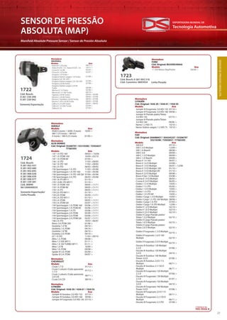 Tecnologia Automotiva
EXPORTADORA MUNDIAL DE
21
SENSOR DE PRESSÃO
ABSOLUTA (MAP)
Manifold Absolute Pressure Sensor / Sensor de Presión Absoluta
SENSORDEPRESSÃOABSOLUTA
CONTINUA NA
PRÓX. PÁGINA
Montadora
VAUXHALL
Modelo Ano
· Astra VI 1.4 Turbo
· Astra VI GTC 1.4 / Astra VI GTC 1.6
· Corsa III 1.6 SRi
· Corsa III 1.6 Turbo
· Insignia 1.6 Turbo /
Insignia Station wagon 1.6 Turbo
· Insignia 2.8 i V6 24V /
Insignia Station wagon 2.8 i V6 24V
· Insignia 2.8 V6 Turbo
· Insignia Station wagon 2.8 V6
Turbo
· Meriva A 1.6 Turbo
· Meriva B 1.4 16V Turbo
· Signum 2.8 V6 Turbo
· Vectra C 2.8 V6 Turbo
· Vectra C Familiare 2.8 V6 Turbo
· Vectra C GTS 2.8 V6 Turbo
· Zafira A 2.0 GSI Turbo
· Zafira B 1.6 CNG Turbo
· Zafira B 2.0
08/11 >
10/11 >
05/07 >
02/07 >
01/09 >
07/09 >
07/08 >
08/08 >
05/06 >
06/10 >
04/02 > 05/08
08/05 > 07/08
08/05 > 07/08
08/05 > 07/08
09/01 > 06/05
02/09 >
07/05 >
Cód. Bosch:
0 261 230 298
0 261 230 042
1722
Somente Exportação
Montadora
FORD
Cód. Original: BG5X9D290AA
Modelo Ano
· F 250 Motor MaxPower 04/06 >
Cód. Bosch: 0 281 002 316
Cód. Cummins: 4893924
1723
Linha Pesada
Cód. Bosch:
0 281 002 437
0 281 002 680
0 281 002 845
0 281 006 028
0 281 006 029
0 281 006 077
0 261 230 281
Cód. MWM:
961200690024
1724
Somente Exportação/
Linha Pesada
Montadora
AGRALE
Modelo Ano
Montadora
ALFA ROMEO
Cód. Original: 55206797 / 55219298 / 73503657
77365393
Modelo Ano
Montadora
CHEVROLET
Modelo Ano
Montadora
CITROËN
Cód. Original: 1636 39 / 1636 61 / 1920 SS
Modelo Ano
Montadora
CITROËN
Cód. Original: 1636 39 / 1636 61 / 1920 SS
Modelo Ano
Montadora
FIAT
Cód. Original: 504088431 / 504245257 / 55206797
55219298 / 73503657 / 77365393
Modelo Ano
· 8500 E-tronic / 9200- E-tronic 10/05 >
· MA 7.5 E-tronic / MA 8.5
E-tronic / MA 9.2 E-tronic 01/05 >
· 147 1.9 JTD 16V  09/03 > 10/04
· 147 1.9 JTDM 16V  10/04 >03/10
· 147 1.9 JTDM 8V  07/05 >
· 156 1.9 JTD  11/03 >09/05
· 156 1.9 JTD 16V  11/02 >09/05
· 156 2.4 JTD  06/03 >09/05
· 156 Sportwagon 1.9 JTD  11/03 >05/06
· 156 Sportwagon 1.9 JTD 16V  11/02 >05/06
· 156 Sportwagon 1.9 JTD 16V Q4  07/04 >05/06
· 156 Sportwagon 2.4 JTD  06/03 >05/06
· 159 1.8 JTS MY11  01/10 >
· 159 1.9 8V JTD MY11  01/10 >
· 159 1.9 JTDM 16V  09/05 >11/11
· 159 1.9 JTDM 8V  09/05 >11/11
· 159 1.9 JTS  09/05 >11/11
· 159 2.0 JTD MY11  01/10 >
· 159 2.0 JTDM  05/09 >11/11
· 159 2.4 JTD MY11  01/10 >
· 159 2.4 JTDM  09/05 >11/11
· 159 2.4 JTDM Q4  05/07 >11/11
· 159 Sportwagon 1.9 JTDM 16V  03/06 >11/11
· 159 Sportwagon 1.9 JTDM 8V  03/06 >11/11
· 159 Sportwagon 1.9 JTS  03/06 >11/11
· 159 Sportwagon 2.0 JTDM  05/09 >11/11
· 159 Sportwagon 2.4 JTDM  03/06 >11/11
· 159 Sportwagon 2.4 JTDM Q4  05/07 >11/11
· 166 2.4 JTD  10/03 >06/07
· Brera 2.4 JTDM 20V  01/06 >
· Giulietta 1.4 TB  04/10 >
· Giulietta 1.6 JTDM  04/10 >
· Giulietta 1.8 TBi  04/10 >
· Giulietta 2.0 JTDM  04/10 >
· GT 1.9 JTD  11/03 >09/10
· Mito 1.3 JTDM  09/08 >
· Mito 1.3 SDE MY11  01/11 >
· Mito 1.4 16V TURBO MY11  01/11 >
· Mito 1.4 TB  10/09 >
· Mito 1.6 JTDM  09/08 >
· Spider III 2.0 JTDM  05/09 >
· Spider III 2.4 JTDM  04/07 >
· Cruze 1.7 D  01/12 >
· Cruze 2 volumi /Coda spiovente
1.7 D
 01/12 >
· Cruze 2 volumi /Coda spiovente
2.0 CDI
 06/11 >
· Cruze 2.0 CDI  08/10 >
· Jumper III Autobus 3.0 HDi 155  07/10 >
· Jumper III Autobus 3.0 HDi 160  09/06 >
· Jumper III Furgonato 3.0 HDi 145  07/10 >
· Jumper III Furgonato 3.0 HDi 155  07/10 >
· Jumper III Furgonato 3.0 HDi 160  09/06 >
· Jumper III Pianale piatto/Telaio
3.0 HDi 145
 
07/10 >
· Jumper III Pianale piatto/Telaio
3.0 HDi 160
 
09/06 >
· Nemo 1.2 HDi 75  10/10 >
· Nemo Station wagon 1.2 HDi 75  10/10 >
· 500 0.9  07/10 >
· 500 1.3 D Multijet  12/09 >
· 500 1.4 Abarth  08/08 >
· 500 C 0.9  09/09 >
· 500 C 1.3 D Multijet  09/09 >
· 500 C 1.4 Abarth  09/09 >
· Bravo II 1.4 16V  04/07 >
· Bravo II 1.6 D Multijet  03/08 >
· Bravo II 1.9 D Multijet  04/07 > 12/08
· Bravo II 1.9 D Multijet 16V  01/10 >
· Bravo II 1.9 D Multijet 8V  01/10 >
· Bravo II 2.0 D Multijet  09/08 >
· Bravo II Van 1.6 Multijet  03/08 >
· Croma II 1.9 D Multijet  06/05 >
· Croma II 2.4 D Multijet  06/05 >
· Doblo I 1.3 D Multijet  10/05 >
· Doblo I 1.3 JTD  05/05 >
· Doblo I 1.9 D Multijet  10/05 >
· Doblo I 1.9 JTD  07/03 >
· Doblo I 1.9 JTD 8V  10/05 >
· Doblo I Cargo 1.3 D Multijet  10/05 >
· Doblo I Cargo 1.3 JTD 16V Multijet  08/06 >
· Doblo I Cargo 1.9 JTD  07/03 >
· Doblo I Cargo 1.9 JTD Multijet  12/06 >
· Doblo II 1.3 D Multijet  02/10 >
· Doblo II 1.6 D Multijet  02/10 >
· Doblo II 2.0 D Multijet  02/10 >
· Doblo II Cargo Pianale piatto/
Telaio 1.3 D Multijet
 
02/10 >
· Doblo II Cargo Pianale piatto/
Telaio 1.6 D Multijet
 
02/10 >
· Doblo II Cargo Pianale piatto/
Telaio 2.0 D Multijet
 
02/10 >
· Doblo II Furgonato 1.3 D Multijet
 
02/10 >
· Doblo II Furgonato 1.6 D 16V
Multijet
 
02/10 >
· Doblo II Furgonato 2.0 D Multijet
 
02/10 >
· Ducato III Autobus 120 Multijet
2.3 D
 
07/06 >
· Ducato III Autobus 150 Multijet
3.0 D
 
04/10 >
· Ducato III Autobus 160 Multijet
Power 3.0 D
 
07/06 >
· Ducato III Autobus 2.0 D 115
Multijet
 
06/11 >
· Ducato III Autobus 2.3 150 D
Multijet
 
06/11 >
· Ducato III Furgonato 120 Multijet
2.3 D
 
07/06 >
· Ducato III Furgonato 130 Multijet
2.3 D
 
01/07 >
· Ducato III Furgonato 150 Multijet
3.0 D
 
04/10 >
· Ducato III Furgonato 160 Multijet
Power 3.0 D
 
07/06 >
· Ducato III Furgonato 2.0 D 115
Multijet
 
06/11 >
· Ducato III Furgonato 2.3 150 D
Multijet
 
06/11 >
· Ducato III Furgonato 2.3 JTD  07/06 >
 