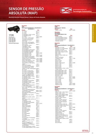 Tecnologia Automotiva
EXPORTADORA MUNDIAL DE
25
SENSOR DE PRESSÃO
ABSOLUTA (MAP)
Manifold Absolute Pressure Sensor / Sensor de Presión Absoluta
Cód. Bosch:
0 281 002 401
0 281 002 402
0 281 002 838
0 281 002 977
1728
Somente Exportação
Montadora
AUDI
Cód. Original: 038 906 051 C / 03G 906 051 E
03G 906 051 F
Modelo Ano
Montadora
FORD
Cód. Original: 1 209 552
Modelo Ano
Montadora
MITSUBISHI
Cód. Original: MN-191138
Modelo Ano
Montadora
SEAT
Cód. Original: 038 906 051 C / 03G 906 051 E
Modelo Ano
Montadora
SKODA
Cód. Original: 038 906 051 C / 03G 906 051 E
Modelo Ano
· A1 1.4 TFSI 01/11 >
· A1 1.6 TDI 05/10 >
· A1 2.0 TDI 09/11 >
· A1 SportBack 1.4 TFSI / 1.6 TDI 11/11 >
· A1 SportBack 2.0 TDI 05/12 >
· A2 1.4 TDI 11/03 > 08/05
· A3 I 1.9 TDI / 1.9 TDI quattro 08/00 >
· A3 II [USA] 2 volumi /Coda
spiovente 2.0 / 2.0 16V 08/09 >
· A3 II 1.6 TDI 05/09 >
· A3 II 2.0 TDI / 2.0 TDI quattro 05/03 >
· A3 II 2.0 TFSI / II SportBack 2.0
TDI / 2.0 TFSI 09/04 >
· A3 II Cabriolet 1.6 TDI /
II SportBack 1.6 TDI 05/09 >
· A3 II Cabriolet 2.0 TDI 04/08 >
· A3 II S3 quattro 11/06 >
· A3 II SportBack 2.0 TDI quattro 11/05 >
· A3 II SportBack RS3 quattro 04/11 >
· A3 II SportBack S3 quattro 06/08 >
· A4 II Cabriolet 2.0 TDI 01/06 > 03/09
· A4 II Cabriolet 2.0 TFSI 10/05 >
· A4 II Cabriolet 2.7 TDI 06/06 > 03/09
· A4 II Cabriolet 3.0 TDI quattro 01/06 > 03/09
· A4 III 2.0 TDI / 3.0 TDI quattro/
III Avant 2.0 TDI / 3.0 TDI quattro 11/04 > 06/08
· A4 III 2.0 TDI quattro 01/06 > 06/08
· A4 III 2.7 TDI / III Avant 2.7 TDI 11/05 > 06/08
· A4 III Avant 2.0 TDI quattro 01/06 > 06/08
· A4 IV 2.0 TDI / 2.7 TDI / 3.0 TDI
quattro 11/07 >
· A4 IV 2.0 TDI quattro 01/08 >
· A4 IV Allroad 2.0 TDI quattro 04/09 >
· A4 IV Avant 2.0 TDI / 2.0 TDI
quattro / 2.7 TDI / 3.0 TDI quattro 04/08 >
· A5 1.8 TFSI 08/11 >
· A5 2.0 TDI / 2.0 TDI quattro 08/08 >
· A5 2.0 TFSI / 2.0 TFSI quattro 06/08 >
· A5 2.7 TDI / 3.0 TDI quattro 06/07 >
· A5 3.0 TDI / Cabriolet 2.0 TDI
quattro / SportBack 3.0 TDI 10/11 >
· A5 Cabriolet 1.8 TFSI / 3.0 TDI 09/11 >
· A5 Cabriolet 2.0 TDI 05/09 >
· A5 Cabriolet 2.0 TFSI / 2.7 TDI /
3.0 TDI quattro 03/09 >
· A5 Cabriolet 2.0 TFSI quattro 03/09 >
· A5 SportBack 1.8 TFSI 08/11 >
· A5 SportBack 2.0 TDI / 2.0 TDI
quattro / 2.0 TFSI 09/09 >
· A5 SportBack 2.0 TFSI quattro /
2.7 TDI / 3.0 TDI quattro 09/09 >
· A6 II 1.9 TDI / A6 II Avant 1.9 TDI 08/01 > 01/05
· A6 III 2.0 TDI 07/04 > 03/11
· A6 III 2.7 TDI quattro/A6 III Avant
2.0 TDI/Avant 2.7 TDI quattro 06/05 > 03/11
· A6 III 3.0 TDI quattro 05/04 > 03/11
· A6 III Allroad 2.7 TDI quattro / 3.0
TDI quattro 05/06 >
· A6 III Avant 2.7 TDI / 3.0 TDI
quattro 03/05 > 08/11
· A6 IV 2.0 TDI / 3.0 TDI / 3.0 TDI
quattro 03/11 >
· A6 IV Avant 2.0 TDI / 3.0 TDI / 3.0
TDI quattro 05/11 >
· A7 SportBack 3.0 TDI 11/10 >
· A7 SportBack 3.0 TDI quattro 10/10 >
· A8 II 4.2 TDI quattro 07/05 > 07/10
· A8 III 3.0 TDI 09/11 >
· A8 III 3.0 TDI quattro 07/10 >
· A8 III 4.2 TDI quattro 11/09 >
· Q3 2.0 TDI 09/11 >
· Q3 2.0 TDI quattro 06/11 >
· Q5 2.0 TDI / 3.0 TDI 11/08 >
· Q5 2.0 TDI FWD 11/10 >
· Q7 3.0 TDI 11/07 >
· Q7 3.0 TDI quattro 03/06 >
· Q7 4.2 TDI 05/09 >
· Q7 4.2 TDI quattro 03/07 >
· Q7 6.0 TDI 09/08 >
· TT II 2.0 quattro / TT II Roadster
2.0 quattro 05/08 >
· TT II 2.0 TDI quattro / 2.0 TFSI
quattro 06/08 >
· TT II 2.5 TFSI quattro / TT II
Roadster 2.5 TFSI quattro 05/09 >
· TT II Roadster 2.0 TDI quattro /
2.0 TFSI quattro 06/08 >
· TT II RS coupe quattro 2.5 TFSI /
TT II RS roadster quattro 2.5 TFSI 07/09 >
· Galaxy I 1.9 TDI 02/03 > 05/06
· Grandis 2.0 DI-D 09/05 >
· Lancer IX SportBack 2.0 DI-D 06/08 >
· Lancer IX Tre Volumi 2.0 DI-D 01/08 >
· Lancer VIII Tre Volumi 2.0 01/01 >
· Outlander 2.0 DI-D 02/07 >
· Alhambra I / II 1.9 TDI 11/02 > 11/08
· Alhambra I / II 1.9 TDI 4motion 06/05 > 11/08
· Alhambra I / II 2.0 TDI 11/05 > 03/10
· Alhambra III 1.4 TSI / 2.0 TDI 06/10 >
· Altea 1.6 TDI / Altea XL 1.6 TDI 10/09 >
· Altea 1.9 TDI 04/04 >
· Altea 2.0 TDI 03/04 >
· Altea XL 1.9 TDI / 2.0 TDI / 2.0
TDI 16 V 10/06 >
· Altea XL 2.0 TDI 4x4 06/07 >
· Cordoba II 1.9 TDI 10/02 > 11/09
· Exeo 2.0 TDI 03/06 >
· Exeo ST 2.0 TDI 06/09 >
· Ibiza III 1.9 TDI 02/02 >
· Ibiza III 1.9 TDI Cupra R 03/04 > 02/08
· Ibiza IV 1.2 TDI 05/10 >
· Ibiza IV 1.4 TSI 06/09 >
· Ibiza IV 1.6 TDI 05/09 >
· Ibiza IV 2.0 TDI 01/10 >
· Ibiza IV MY2012 1.2 TDI / 1.4 FSI /
1.6 TDI / 2.0 TDI 02/12 >
· Ibiza IV SportCoupe 1.2 TDI 05/10 >
· Ibiza IV SportCoupe 1.4 TSI 06/09 >
· Ibiza IV SportCoupe 1.6 TDI 05/09 >
· Ibiza IV SportCoupe 2.0 TDI 01/10 >
· Ibiza IV ST 1.2 TDI 04/10 >
· Ibiza IV ST 1.6 TDI 03/10 >
· Leon I 1.9 TDI 02/01 > 06/06
· Leon I 1.9 TDI Syncro 05/02 > 06/06
· Leon II 1.6 TDI 02/10 >
· Leon II 1.9 TDI 09/05 >
· Leon II 2.0 TDI 07/05 >
· Leon II 2.0 TFSI 11/06 >
· Toledo II 1.9 TDI 10/00 > 05/06
· Toledo III 2.0 TDI 04/04 > 05/09
· Fabia I RS 06/03 > 03/08
· Fabia II 1.2 TDI / 1.4 TSI / Fabia II
Combi 1.2 TDI / 1.4 TSI 05/10 >
· Fabia II 1.6 TDI / Fabia II Combi
1.6 TDI / Fabia II Praktik 1.2 TDI 03/10 >
· Fabia II Praktik 1.6 TDI 03/10 >
· Octavia I 1.9 TDI / Octavia I
Combi 1.9 TDI 01/03 >
· Octavia II 1.6 TDI / Octavia II
Combi 1.6 TDI / 1.6 TDI 4x4 06/09 >
· Octavia II 2.0 TDI / Octavia II
Combi 2.0 TDI 02/04 >
· Octavia II Combi 2.0 TDI 16V 02/04 > 05/10
· Octavia II Combi 2.0 TDI 16V 4x4 05/10 >
· Roomster 1.2 TDI / 1.6 TDI 03/10 >
· Superb I 1.9 TDI 02/02 > 03/08
· Superb I 2.0 02/06 >
· Superb I 2.0 TDI 10/05 > 03/08
· Superb II 1.6 TDI / Superb II
Station wagon 1.6 TDI 09/10 >
· Superb II 2.0 TDI 03/08 >
· Superb II 2.0 TDI 16V 01/09 >
· Superb II 2.0 TDI 16V 4x4 / S. II
Station wagon 2.0 TDI 16V 4x4 11/10 >
· Superb II 2.0 TDI 4x4 09/08 >
· Superb II Station wagon 2.0 TDI/
2.0 TDI 4x4 10/09 >
· Yeti 1.6 TDI 11/10 >
· Yeti 2.0 TDI 11/09 >
· Yeti 2.0 TDI 4x4 05/09 >
CONTINUA NA
PRÓX. PÁGINA
SENSORDEPRESSÃOABSOLUTA
 