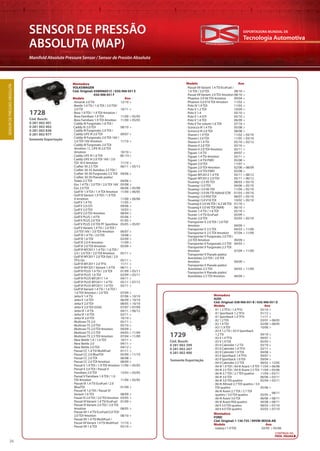 Tecnologia Automotiva
EXPORTADORA MUNDIAL DE
26
SENSOR DE PRESSÃO
ABSOLUTA (MAP)
Manifold Absolute Pressure Sensor / Sensor de Presión Absoluta
Montadora
VOLKSWAGEN
Cód. Original: 038906051C / 03G 906 051 E
03G 906 051 F
Modelo Ano
Montadora
AUDI
Cód. Original: 038 906 051 B / 03G 906 051 D
Modelo Ano
Modelo Ano
Cód. Bosch:
0 281 002 401
0 281 002 402
0 281 002 838
0 281 002 977
1728
Somente Exportação
· Amarok 2.0 TSI 12/10 >
· Beetle 1.4 TSI / 1.6 TDI / 2.0 TDI/
2.0 TSI 10/11 >
· Bora 1.9 TDI / 1.9 TDI 4motion /
Bora Familiare 1.9 TDI 11/00 > 05/05
· Bora Familiare 1.9 TDI 4motion 11/00 > 05/05
· Caddy III Furgonato 1.6 TDI /
Caddy IV 2.0 TDI 08/10 >
· Caddy III Furgonato 2.0 TDI /
Caddy LIFE III 2.0 TDI 09/07 >
· Caddy III Furgonato 2.0 TDI 16V /
2.0 TDI 16V 4motion 11/10 >
· Caddy III Furgonato 2.0 TDI
4motion / C. LIFE III 2.0 TDI
4motion 10/10 >
· Caddy LIFE III 1.6 TDI 08 /10 >
· Caddy LIFE III 2.0 TDI 16V / 2.0
TDI 16 V 4motion 11/10 >
· Crafter 30 2.5 TDI 06/11 > 05/13
· Crafter 30-35 Autobus 2.5 TDI /
Crafter 30-50 Furgonato 2.5 TDI 04/06 >
· Crafter 30-50 Pianale piatto/
Telaio 2.5 TDI 04/06 >
· Eos 1.4 TSI / 2.0 TDI / 2.0 TDI 16V 05/08 >
· Eos 2.0 TDI 06/06 > 05/08
· Golf IV 1.9 TDI / 1.9 TDI 4motion 11/00 > 06/05
· Golf IV Variant 1.9 TDI / 1.9 TDI
4 emotion 11/00 > 06/06
· Golf V 1.4 TSI 11/05 >
· Golf V 2.0 GTi 09/06 >
· Golf V 2.0 TDI 10/03 >
· Golf V 2.0 TDI 4motion 08/04 >
· Golf V PLUS 1.4 FSI 05/06 >
· Golf V PLUS 2.0 TDI 01/05 >
· Golf V PLUS 2.0 TDI PF Sportline 05/05 > 05/07
· Golf V Variant 1.4 TSI / 2.0 TDI /
2.0 TDI 16V / 2.0 TDI 4motion 06/07 >
· Golf VI 1.4 TSI / 2.0 TDI 10/08 >
· Golf VI 1.6 TDI 02/09 >
· Golf VI 2.0 R 4motion 11/09 >
· Golf VI 2.0 TDI 4motion 05/09 >
· Golf VI MY2011 1.4 TSI / 1.6 TDI /
2.0 / 2.0 TDI / 2.0 TDI 4motion 05/11 >
· Golf VI MY2011 2.0 TDI Gtd / 2.0
TFSi Gti 05/11 >
· Golf VI MY2011 2.0 TFSi 11/11 >
· Golf VI MY2011 Variant 1.4 TSI 06/11 >
· Golf VI PLUS 1.4 TSI / 2.0 TDI 01/09 > 05/11
· Golf VI PLUS 1.6 TDI 02/09 > 05/11
· Golf VI PLUS MY2011 1.4 04/11 >
· Golf VI PLUS MY2011 1.4 TSI 05/11 > 07/12
· Golf VI PLUS MY2011 1.6 TDI 05/11 >
· Golf VI Variant 1.4 TSI / 1.6 TDI /
1.6 TDI 4motion / 2.0 TDI 07/09 >
· Jetta V 1.4 TSI 07/06 > 10/10
· Jetta V 1.6 TDI 06/09 > 10/10
· Jetta V 2.0 TDI 08/05 > 10/10
· Jetta V 2.0 TDI (USA) 07/07 > 07/09
· Jetta VI 1.4 TSI 04/11 > 06/12
· Jetta VI 1.6 TDI 02/11 >
· Jetta VI 2.0 TDI 10/10 >
· Multivan T5 2.0 05/11 >
· Multivan T5 2.0 TDI 05/10 >
· Multivan T5 2.0 TDI 4motion 09/09 >
· Multivan T5 2.5 TDI 04/03 > 11/09
· Multivan T5 2.5 TDI 4motion 07/04 > 11/09
· New Bettle 1.4 / 1.6 TDI 10/11 >
· New Bettle 2.0 04/11 >
· New Bettle 2.0 TDI 04/12 >
· Passat CC 1.4 TSI MultiFuel 01/11 >
· Passat CC 2.0 BlueTDI 05/09 > 11/10
· Passat CC 2.0 TDI 06/08 >
· Passat CC 2.0 TDI 4motion 08/09 >
· Passat V 1.9 TDI / 1.9 TDI 4motion 11/00 > 05/05
· Passat V 2.0 TDI / Passat V
Familiare 2.0 TDI 12/03 > 05/05
· Passat V Familiare 1.9 TDI / 1.9
TDI 4motion 11/00 > 05/05
· Passat VI 1.4 TSI EcoFuel / 2.0
BlueTDI 01/09 >
· Passat VI 1.6 TDI / Passat VI
Variant 1.6 TDI 08/09 >
· Passat VI 2.0 TDI / 2.0 TDI 4motion 03/05 >
· Passat VI Variant 1.4 TSI EcoFuel 01/09 >
· Passat VI Variant 2.0 TDI / 2.0 TDI
4motion 08/05 >
· Passat VII 1.4 TSI EcoFuel/2.0 TDI/
2.0 TDI 4motion 08/10 >
· Passat VII 1.4 TSI MultiFuel /
Passat VII Variant 1.4 TSI MultiFuel 11/10 >
· Passat VII 1.6 TDI 05/10 >
· Passat VII Variant 1.4 TSI EcoFuel /
1.6 TDI / 2.0 TDI 08/10 >
· Passat VII Variant 2.0 TDI 4motion 08/10 >
· Phaeton 3.0 V6 TDI 4motion 09/04 >
· Phaeton 5.0 V10 TDI 4motion 11/02 >
· Polo IV 1.9 TDI 11/03 >
· Polo V 1.2 TDI 10/09 >
· Polo V 1.4 05/10 >
· Polo V 1.4 GTI 05/10 >
· Polo V 1.6 TDI 06/09 >
· Polo V Tre volumi 1.6 TDI 07/10 >
· Scirocco III 1.4 TSI 05/08 >
· Scirocco III 2.0 TDI 08/08 >
· Sharan I 1.9 TDI 11/02 > 03/10
· Sharan I 2.0 TDI 11/05 > 03/10
· Sharan II 1.4 TSI 05/10 > 02/12
· Sharan II 2.0 TDI 05/10 >
· Sharan II 2.0 TDI 4motion 05/11 >
· Tiguan 1.4 TSI 09/07 >
· Tiguan 1.4 TSI 4motion 05/11 >
· Tiguan 1.4 TSI FWD 05/08 >
· Tiguan 2.0 TDI 11/07 >
· Tiguan 2.0 TDI 4motion 02/08 > 08/09
· Tiguan 2.0 TDI FWD 03/08 >
· Tiguan MY2012 1.4 TSI 05/11 > 08/12
· Tiguan MY2012 2.0 TDI 05/11 > 06/12
· Touareg I 2.5 R5 TDI 08/03 > 05/10
· Touareg I 3.0 TDI 04/06 > 05/10
· Touareg I 3.0 V6 TDI 11/04 > 05/10
· Touareg I 3.0 V6 TSI Hybrid (CN) 01/03 > 05/10
· Touareg I 5.0 R50 TDI 08/07 > 05/10
· Touareg I 5.0 V10 TDI 10/02 > 05/10
· Touareg II 3.0 V6 TDI / 4.2 V8 TDI 01/10 >
· Touareg II 3.0 V6 TDI (NAR) 06/10 >
· Touran 1.4 TSI / 1.6 TDI 05/10 >
· Touran 1.4 TSI EcoFuel 05/09 >
· Touran 2.0 TDI 02/03 > 05/10
· Transporter V 2.0 TDI / 2.0 TDI
4motion 09/09 >
· Transporter V 2.5 TDI 04/03 > 11/09
· Transporter V 2.5 TDI 4motion 07/04 > 11/09
· Transporter V Furgonato 2.0 TDI /
2.0 TDI 4motion 09/09 >
· Transporter V Furgonato 2.5 TDI 04/03 >
· Transporter V Furgonato 2.5 TDI
4motion 07/04 > 11/09
· Transporter V Pianale piatto/
Autotelaio 2.0 TDI / 2.0 TDI
4motion 09/09 >
· Transporter V Pianale piatto/
Autotelaio 2.5 TDI 04/03 > 11/09
· Transporter V Pianale piatto/
Autotelaio 2.5 TDI 4motion 04/04 >
Cód. Bosch:
0 281 002 399
0 281 002 267
0 281 002 400
1729
Somente Exportação
Montadora
FORD
Cód. Original: 1 136 735 / 99VW-9E928-AB
Modelo Ano
· A1 1.2 TFSI / 1.4 TFSI 05/10 >
· A1 Sportback 1.2 TFSI 01/12 >
· A1 Sportback 1.4 TFSI 11/11 >
· A2 1.2 TDI 03/01 > 08/05
· A2 1.4 TDI 02/00 > 08/05
· A3 I 1.9 TDI 10/00 >
· A3 II 1.2 TSI / A3 II Sportback
1.2 TSI 04/10 >
· A3 II 1.4 TFSI 09/07 >
· A3 II 1.9 TDI 05/03 >
· A3 II Cabriolet 1.2 TSI 03/10 >
· A3 II Cabriolet 1.4 TFSI 02/11 >
· A3 II Cabriolet 1.9 TDI 04/08 >
· A3 II Sportback 1.4 TFSI 09/07 >
· A3 II Sportback 1.9 TDI 09/04 >
· A4 II Cabriolet 2.5 TDI 08/02 > 12/05
· A4 III 1.9 TDI / A4 III Avant 1.9 TDI 11/04 > 06/08
· A4 III 2.5 TDI / A4 III Avant 2.5 TDI 11/04 > 05/06
· A6 III 2.7 TDI / 2.7 TDI quattro 11/04 > 03/11
· A6 III 3.0 TDI 06/06 > 03/11
· A6 III 3.0 TDI quattro 05/04 > 03/11
· A6 III Allroad 2.7 TDI quattro / 3.0
TDI quattro 05/06 >
· A6 III Avant 2.7 TDI / 2.7 TDI
quattro / 3.0 TDI quattro 03/05 >
08/11
· A6 III Avant 3.0 TDI 06/06 > 08/11
· A6 III Avant RS6 quattro 04/08 > 08/11
· A8 II 3.0 TDI quattro 08/03 > 07/10
· A8 II 4.0 TDI quattro 03/03 > 07/10
· Galaxy I 1.9 TDI 03/95 > 05/06
SENSORDEPRESSÃOABSOLUTA
CONTINUA NA
PRÓX. PÁGINA
 