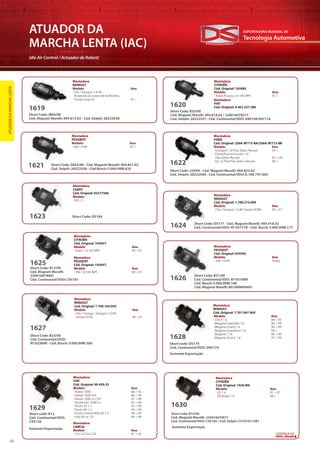 Tecnologia Automotiva
EXPORTADORA MUNDIAL DE
30
ATUADOR DA
MARCHA LENTA (IAC)
Idle Air Control / Actuador de Ralentí
Short Code: IB04/00
Cód. Magneti Marelli: 404.812.02 - Cód. Delphi: 28222556
Short Code: B33/00
Cód. Magneti Marelli: 404.818.02 / 230016079217
Cód. Delphi: 28222557 - Cód. Continental/VDO: A96158/A97116
1619 1620
Montadora
RENAULT
Modelo Ano
· Clio / Kangoo 1.0 8V
Acoplado ao corpo de borboleta
(corpo snap in) 02 >
Montadora
CITROËN
Cód. Original: 19208X
Modelo Ano
· Xsara Picasso 2.0 16V MPI 01 >
Montadora
FIAT
Cód. Original: 9.463.327.580
Short Code: SB35/00 - Cód. Magneti Marelli: 404.821.02
Cód. Delphi: 28222558 - Cód Bosch: F.000.99M.635
1621
Montadora
PEUGEOT
Modelo Ano
· 206 1.4 8V 03 >
Short Code: 2245H - Cód. Magneti Marelli: 404.823.02
Cód. Delphi: 28222560 - Cód. Continental/VDO: 8.108.747.003
1622
Montadora
FORD
Cód. Original: 2S6A-9F715-BA/2S6A-9F715-BB
Modelo Ano
· EcoSport 1.6 Flex Zetec-Rocam 05 >
· Fiesta/Focus/Courier 1.6
Flex Zetec-Rocam 07 > 09
· Ka 1.6 Flex Flex Zetec-Rocam 08 >
Short Code: D51841623
Montadora
CHERY
Cód. Original: 93277506
Modelo
· QQ 1.1
ATUADORDAMARCHALENTA
Short Code: D5177 - Cód. Magneti Marelli: 404.418.02
Cód. Continental/VDO: AT-05177R - Cód. Bosch: F.000.99M.1771624
Montadora
RENAULT
Cód. Original: 7.700.273.699
Modelo Ano
· Clio / Kangoo 1.6 8V (motor K7M) 00 > 01
Short Code: B31/00
Cód. Continental/VDO: AT-03100R
Cód. Bosch: F.000.99M.100
Cód. Magneti Marelli: 801000800401
Short Code: B13/00
Cód. Magneti Marelli:
230016079087
Cód. Continental/VDO: C95181 1626
1625
Montadora
PEUGEOT
Cód. Original: 034595
Modelo Ano
· 206 1.6 8V Todos
Montadora
CITROËN
Cód. Original: 1920V7
Modelo Ano
· Xsara 1.8 16V MPI 00 > 01
Montadora
PEUGEOT
Cód. Original: 1920V7
Modelo Ano
· 306 1.8 16V MPI 00 > 01
Short Code: B23/00
Cód. Continental/VDO:
AT-02300R - Cód. Bosch: F.000.99M.300
1627
Montadora
RENAULT
Cód. Original: 7.700.105.042
Modelo Ano
· Clio / Twingo / Kangoo 1.0 8V
(motor D7D) 00 > 01
Short code: D5174
Cód. Continental/VDO: D95174
1628
Montadora
RENAULT
Cód. Original: 7.701.047.909
Modelo Ano
· Clio II 1.6 98 > 05
· Megane Cabriolet 1.6 96 > 99
· Megane Coach 1.6 96 > 99
· Megane Grandtour 1.6 99 >
· Megane I 1.6 96 > 99
· Megane Scenic 1.6 97 > 99
Somente Exportação
Short code: B12
Cód. Continental/VDO:
C95136
1629
Montadora
FIAT
Cód. Original: 99.450.35
Modelo Ano
· Panda 1000 86 > 92
· Panda 1000 4x4 86 > 94
· Panda 1000 i.e CAT 87 > 98
· Panda Van 1000 i.e 92 > 04
· Punto 55 1.1 93 > 99
· Punto 60 1.2 94 > 99
· Punto Convertible 60 1.2 94 > 00
· Uno 45 i.e 1.0 84 > 94
Montadora
LANCIA
Modelo Ano
· Y10 1.0 Fire CAT 87 > 92
Somente Exportação
Short code: B14/00
Cód. Magneti Marelli: 230016079077
Cód. Continental/VDO: C95185 / Cód. Delphi: CV1018112B1
1630
Montadora
CITROËN
Cód. Original: 1920.W6
Modelo Ano
· ZX 1.4 91 > 97
· ZX Break 1.4 94 >
Somente Exportação
CONTINUA NA
PRÓX. PÁGINA
 