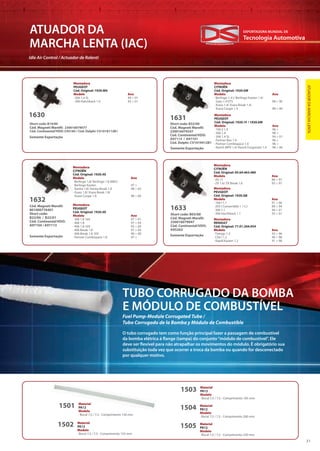 Tecnologia Automotiva
EXPORTADORA MUNDIAL DE
31
ATUADOR DA
MARCHA LENTA (IAC)
Idle Air Control / Actuador de Ralentí
Short code: B32/00
Cód. Magneti Marelli:
230016079247
Cód. Continental/VDO:
A97115 / A97101
Cód. Delphi: CV1019412B1
1631
Montadora
CITROËN
Cód. Original: 1920.6W
Modelo Ano
· Berlingo 1.4 i/ Berlingo Kasten 1.4/
Saxo 1.4 VTS 98 > 00
· Xsara 1.4/ Xsara Break 1.4/
Xsara Coupe 1.4 98 > 00
Montadora
PEUGEOT
Cód. Original: 1920.1F / 1920.6W
Modelo Ano
· 106 II 1.4 96 >
· 206 1.4 98 >
· 306 1.4 SL 94 > 01
· Partner Box 1.4 96 >
· Partner Combispace 1.4 96 >
· Ranch MPV 1.4/ Ranch Furgonato 1.4 98 > 00Somente Exportação
Cód. Magneti Marelli:
801000776401
Short code:
B22/00 / B22/01
Cód. Continental/VDO:
A97104 / A97113
1632
Montadora
CITROËN
Cód. Original: 1920.4X
Modelo Ano
· Berlingo 1,8/ Berlingo 1.8 4WD/
Berlingo Kasten 97 >
· Xantia 1.8/ Xantia Break 1.8 98 > 03
· Xsara 1.8/ Xsara Break 1.8/
Xsara Coupe 1.8 98 > 00
Montadora
PEUGEOT
Cód. Original: 1920.4X
Modelo Ano
· 306 1.8 16V 97 > 01
· 406 1.8 97 > 04
· 406 1.8 16V 95 > 00
· 406 Break 1.8 97 > 04
· 406 Break 1.8 16V 96 > 00
· Partner Combispace 1.8 97 >Somente Exportação
Short code: B03/00
Cód. Magneti Marelli:
230016079047
Cód. Continental/VDO:
A95262
1633
Montadora
CITROËN
Cód. Original: 95.64.463.480
Modelo Ano
· AX 11 86 > 97
· ZX 1.6/ ZX Break 1.6 93 > 97
Montadora
PEUGEOT
Cód. Original: 1920.Q8
Modelo Ano
· 106 I 1.1 91 > 96
· 205 I Convertible 1.1 CJ 89 > 94
· 306 1.1 94 > 01
· 306 Hacthback 1.1 93 > 01
Montadora
RENAULT
Cód. Original: 77.01.204.054
Modelo Ano
· Twingo 1.2 93 > 96
· Clio I 1.2 96 > 98
· Rapid Kasten 1.2 91 > 98
Somente Exportação
ATUADORDAMARCHALENTA
TUBO CORRUGADO DA BOMBA
E MÓDULO DE COMBUSTÍVEL
O tubo corrugado tem como função principal fazer a passagem de combustível
da bomba elétrica à flange (tampa) do conjunto“módulo de combustível”. Ele
deve ser flexível para não atrapalhar os movimentos do módulo. É obrigatório sua
substituição toda vez que ocorrer a troca da bomba ou quando for desconectado
por qualquer motivo.
Fuel Pump-Module Corrugated Tube /
Tubo Corrugado de la Bomba y Módulo de Combustible
TUBO CORRUGADO DA BOMBA
E MÓDULO DE COMBUSTÍVEL
O tubo corrugado tem como função principal fazer a passagem de combustível
da bomba elétrica à flange (tampa) do conjunto“módulo de combustível”. Ele
Fuel Pump-Module Corrugated Tube /
Tubo Corrugado de la Bomba y Módulo de Combustible
TUBO CORRUGADO DA BOMBA
E MÓDULO DE COMBUSTÍVEL
O tubo corrugado tem como função principal fazer a passagem de combustível
da bomba elétrica à flange (tampa) do conjunto“módulo de combustível”. Ele
Fuel Pump-Module Corrugated Tube /
Tubo Corrugado de la Bomba y Módulo de Combustible
1501 Material
PA12
Modelo
· Bocal 7,5 / 7,5 - Comprimento 130 mm
Short code: B14/00
Cód. Magneti Marelli: 230016079077
Cód. Continental/VDO: C95185 / Cód. Delphi: CV1018112B1
1630
Montadora
PEUGEOT
Cód. Original: 1920.W6
Modelo Ano
· 306 1.4 SL 94 > 01
· 306 Hatchback 1.4 93 > 01
Somente Exportação
1502 Material
PA12
Modelo
· Bocal 7,5 / 7,5 - Comprimento 155 mm
1504
1505
Material
PA12
Modelo
· Bocal 7,5 / 7,5 - Comprimento 200 mm
Material
PA12
Modelo
· Bocal 7,5 / 7,5 - Comprimento 230 mm
1503 Material
PA12
Modelo
· Bocal 7,5 / 7,5 - Comprimento 185 mm
 