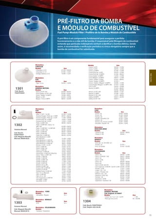 Tecnologia Automotiva
EXPORTADORA MUNDIAL DE
35
PRÉ-FILTRO DA BOMBA
E MÓDULO DE COMBUSTÍVEL
O pré-filtro é um componente fundamental para assegurar o perfeito
funcionamento e a vida útil da bomba. É responsável pela filtragem do combustível
evitando que partículas indesejáveis venham a danificar a bomba elétrica. Sendo
assim, é recomendada a verificação periódica e a troca obrigatória sempre que a
bomba de combustível for substituída.
1301
Montadora
CHRYSLER
Modelo Ano
· Cherokee 2.5 D 01/99 > 09/05
· Cherokee 3.1 D 01/00 > 12/01
· Dodge Dakota 2.5 D 10/98 > 12/01
Montadora
FIAT
Modelo Ano
· Tipo 1.6 i.e. 03/93 > 10/95
Modelo Ano
· Corsa 1.0 EFI 04/94 > 12/96
· Corsa 1.4 EFI 06/94 > 12/96
· Corsa 1.6 MPFI 01/96 > 12/98
· Corsa Pick-Up 1.6 EFI 05/95 > 12/96
· Corsa Pick-Up 1.6 MPFI 01/96 > 08/03
· Corsa Sedan 1.6 MPFI 12/95 > 12/98
· Corsa Wagon 1.6 MPFI 09/97 > 12/98
· Corsa / Sedan 1.0 VHC 07/02 > 08/05
· Corsa / Sedan 1.8 MPFI 07/02 >
· Corsa / Sedan / Wagon 1.0 MPFI 03/96 > 12/98
· Corsa/Sedan/Wagon 1.6 MPFI 16V 01/97 > 12/98
· S10 2.2 EFI 03/95 > 10/98
· Vectra 2.0 MPFI 01/03 > 06/05
04/96 > 06/98
· Vectra 2.0 SFI 16V 04/96 > 11/97
· Vectra 2.2 MPFI 07/98 > 12/02
· Vectra 2.2 SFI 16V 12/97 > 06/05
· Zafira 2.0 MPFI 04/01 > 02/04
· Zafira 2.0 SFI 16V 04/01 >
Montadora
GENERAL MOTORS
Modelo Ano
· Astra 2.0 SFI 16V 02/99 > 06/05
· Astra Sedan 2.0 SFI 16V 02/99 > 03/04
· Astra / Sedan 1.8 MPFI 10/98 > 09/01
· Blazer 2.2 EFI 03/95 > 10/98
· Blazer / S10 2.2 MPFI 08/97 > 02/99
PRÉ-FILTRO
Fuel Pump-Module Filter / Prefiltro de la Bomba y Módulo de Combustible
Cód. Bosch:
F000TE9005
Montadora
FIAT
Modelo Ano
· Elba 1.5 SPI / 1.6 SPI 07/94 > 10/96
· Fiorino Furgão / Pick-up 1.5 MPI 09/97 > 06/02
· Fiorino Furgão / Pick-up 1.5 SPI 11/94 > 09/96
· Fiorino Pick-up 1.6 MPI 10/95 > 10/96
· Fiorino Pick-up 1.6 SPI 12/93 > 12/94
· Palio 1.0 MPI 16V 08/00 > 06/02
· Palio 1.0 MPI 8V / Siena 1.0
MPI 16V 03/00 > 06/02
· Palio 1.5 MPI 8V / 1.0 MPI 8V 04/96 > 09/99
· Palio 1.6 MPI 16V 04/96 > 06/02
· Palio 1.6 MPI 8V 08/97 > 09/99
· Palio 1.8 MPI 8V 02/03 > 10/03
· Palio Fire 1.0 MPI 8V 06/02 > 02/05
· Palio Weekend 1.0 MPI
8V 6 Marchas 01/99 > 10/00
· Palio Weekend 1.5 MPI 8V 02/97 > 04/99
· Palio Weekend 1.6 MPI 16V 05/97 > 02/03
· Palio Weekend 1.6 MPI 8V 08/97 > 09/00
· Premio 1.5 SPI / 1.6 SPI 07/94 > 10/94
· Siena 1.0 MPI 8V 03/04 > 07/05
· Siena 1.6 MPI 16V 10/97 > 02/03
· Siena 1.6 MPI 8V 03/99 > 09/99
· Siena Fire 1.0 MPI 8V 03/02 > 06/02
· Siena/Palio 1.0 MPI 8V 6 Marchas 01/99 > 09/99
· Siena / Palio 1.3 MPI 16V 09/00 > 06/02
· Strada 1.3 MPI 8V 09/02 > 05/05
· Strada 1.5 MPI 8V 10/98 > 02/00
· Strada 1.6 MPI 16V 02/98 > 02/03
· Strada 1.6 MPI 8V 11/98 > 12/00
· Strada 1.8 MPI 8V 01/03 > 05/04
· Tempra 2.0 i.e. SW 03/95 > 12/96
· Tempra 2.0 MPI 16V 09/94 > 12/98
· Tempra SW 2.0 MPI 8V 05/94 > 10/97
· Tempra 2.0 SPI 8V 05/94 > 12/98
· Tempra Turbo 2.0 MPI 8V 11/94 > 05/98
· Tipo 1.6 i.e. (Marwal) 03/93 > 10/95
· Tipo 1.6 MPI 8V 12/95 > 05/97
· Tipo 2.0 i.e. 16V 04/95 > 10/95
· Uno Furgoneta 1.5 MPI 8V 05/99 > 12/00
· Uno Mille 1.0 MPI 06/01 > 12/03
· Uno Mille 1.0 SPI 07/95 > 03/99
Sistema Marwal
1302
Cód. Bosch:
F000TF9007
Cód. Magneti Marelli/
Marwal: MAM 0020
Montadora
FORD
Modelo Ano
· Escort 1.6i 03/94 > 09/96
· Escort 1.8i 01/94 > 09/96
· Pampa 1.8i 12/96 > 06/97
· Royale / Versailles 2.0i 01/93 > 10/96
· Verona 1.8i 05/94 > 09/96
· Verona 2.0i / Escort 2.0i XR3 02/94 > 09/96
· Versailles / Royale 1.8i 02/94 > 10/96
Sistema Marwal
1303
Montadora - FORD
Modelo Ano
· Versalilles / Royale 95 >
Montadora - RENAULT
Modelo Ano
· R19 93 >
Montadora - VOLKSWAGEN
Modelo
· Santana / Quantum
1304
Montadora
GENERAL MOTORS
Cód. Original: 25160047
Modelo Ano
· Corsa 1.0 / 1.3 / 1.4 / 1.6 EFI > 96
· Pick-up S10 2.2L IE 95 > 05/98
Cód. Magneti Marelli/
Marwal: MAM 0019
Cód. Bosch: F000TE9001
Cód. Delphi: 644.36.00
Montadora
RENAULT
Modelo Ano
· R19 16S 1.8 / R19 RN 1.8 /
R19 RT 1.8 01/95 >
· R19 1.6i Sedan 01/93 > 05/00
Montadora
MERCEDES-BENZ
Modelo Ano
· Classe A 160 05/99 > 08/05
· Classe A 190 09/00 >
Montadora
VOLKSWAGEN
Modelo Ano
· Gol II 1.0i 09/94 > 12/96
· Gol II 1.0 Mi 8V / 16V 09/97 > 04/99
· Gol II 1.6i 08/94 > 09/96
· Gol II 1.6 Mi 10/96 >
· Gol II 1.8i 06/94 > 09/96
· Gol II 2.0i 09/94 > 09/96
· Gol II 2.0 Mi 16V GTI 10/95 > 10/96
· Gol II Special 1.0 Mi 8V / Gol III 1.0 Mi 05/99 > 07/99
· Kombi 1.6 Mi 11/97 > 12/05
· Logus 1.6i / 1.8i 10/94 > 12/96
· Logus / Pointer 2.0i 10/94 > 12/96
· Parati II 1.6i / 1.8i 08/95 > 09/96
· Parati III 1.0 Mi 16V 05/99 > 07/99
· Pointer 1.8i 05/94 > 12/96
· Quantum 1.8 Mi 10/96 > 12/01
· Quantum / Santana 1.8i 03/93 > 09/96
 