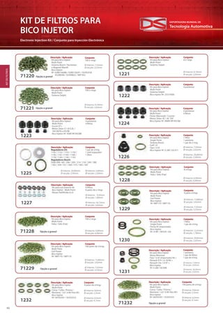 Tecnologia Automotiva
EXPORTADORA MUNDIAL DE
40
KIT DE FILTROS PARA
BICO INJETOR
Electronic Injection Kit / Conjunto para Inyección Electrónica
71220
Descrição / Aplicação
· Kit para Bico Injetor
Multi Point
· Sistema Bosch / Rochester
e Magneti Marelli
· Bico Injetor
Nº: 0280156086 / 0280156241 / 93392558
93298396 / 93309822 / IWP 052
Conjunto
100 o´rings
Opção a granel
Ø Interno: 7,52mm
Ø secção: 3,53mm
Ø Interno: 9,19mm
Ø secção: 2,62mm
1221
Descrição / Aplicação
· Kit para Bico Injetor
Multi Point
· Sistema Delphi
Conjunto
8 o´rings
Ø Interno: 9,19mm
Ø secção: 2,62mm
71221
Descrição / Aplicação
· Kit para Bico Injetor
Multi Point
· Sistema Delphi
Conjunto
100 o´rings
Opção a granel
1222
Descrição / Aplicação
· Kit para Bico Injetor
Multi Point
· Sistema Delphi
· Bico Injetor Nº: 25319300
Conjunto
4 ponteiras
1223
Descrição / Aplicação
· Kit para Bico Injetor
Multi Point
· Escort 97>
· Motor Zetec-E 1.8/2.0L /
16V 09/95 a 05/98
· Bico Injetor Nº: 958F/9F593/BB
Conjunto
4 ponteiras
4 filtros 1224
Descrição / Aplicação
· Kit para Bico Injetor
Multi Point
· Fiesta (Nacional) / Courier
· Motor Zetec-SE 1.4L 16V
· Bico Injetor Nº: 96MF/9F593/AB
Conjunto
4 ponteiras
4 filtros
1225
Descrição / Aplicação
Reguladores DS:
1142 / 1152 / 1153 / 1154 /
1156 / 1161 /1164 / 1168 /
1178 / 1183 / 1192 / 1193
Reguladores Bosch:
F000 DR0 160 / 206 / 209 / 214 / 218 / 249 / 280
/ 502 / 504 / 551 / 560 / 575 / 585 / 587
Conjunto
1 par de o’ring
1 anel espaçador
1 filtro
Ø Interno: 5,00mm
Ø secção: 2,50mm
Ø Interno: 20,00mm
Ø secção: 2,50mm
1226
Descrição / Aplicação
· Kit para Bico Injetor
Single Point
Sistema Bosch
· Golf 1.8
· Tipo 1.6 IE
· Bico Injetor Nº: 0 280 150 071
Conjunto
1 filtro
1 ponteira
1 par de o´ring
Ø Interno: 7,59mm
Ø secção: 2,62mm
Ø Interno: 20,00mm
Ø secção: 2,50mm
KITDEFILTROS
1227
Descrição / Aplicação
· Kit para uso externo do
Bico Injetor - Multi Point
· Nissan Pathfinder 6 cil
Conjunto
6 filtros
6 pares de o´rings
Ø Interno: 9,50mm
Ø secção: 1,60mm
Ø Interno: 18,72mm
Ø secção: 2,62mm
1228
Descrição / Aplicação
· Kit para Bico Injetor
Multi Point
· Palio / Stilo (Fiat)
Conjunto
8 o’rings
Ø Interno: 6,40mm
Ø secção: 4,00mm
1229
Descrição / Aplicação
· Kit para Bico Injetor
Multi Point
· Gol Power
· Bico Injetor
Nº: IWP170 / IWP176
Conjunto
4 pares o’rings
Ø Interno: 13,80mm
Ø secção: 2,62mm
Ø Interno: 7,52mm
Ø secção: 3,53mm
71228
Descrição / Aplicação
· Kit para Bico Injetor
Multi Point
· Palio / Stilo (Fiat)
Conjunto
100 o’rings
Opção a granel
Opção a granel
Ø Interno: 6,40mm
Ø secção: 4,00mm
1230
Descrição / Aplicação
· Kit para Bico Injetor
Single Point
· Fiesta 95 (importado)
· Bico Injetor
Nº: 91BF / 9H529 / AA
Conjunto
1 filtro
1 par de o’ring
Ø Interno: 12,42mm
Ø secção: 1,78mm
Ø Interno: 29,82mm
Ø secção: 2,62mm
71229
Descrição / Aplicação
· Kit para Bico Injetor
Multi Point
· Gol Power
· Bico Injetor
Nº: IWP170 / IWP176
Conjunto
100 pares de o’rings
Opção a granel
Ø Interno: 13,80mm
Ø secção: 2,62mm
Ø Interno: 7,52mm
Ø secção: 3,53mm
1231
Descrição / Aplicação
· Kit para Bico Injetor
Mono Motronic
· Tipo 1.6 IE (importado) 94 >
· Renault R19 1.6 10/96 >
· Renault Clio 1.6 97 >
· Bico Injetor
Nº: 0 280 150 698
Conjunto
1 ponteira
1 par de filtros
1 par de o’ring
Ø Interno: 7,59mm
Ø secção: 2,62mm
Ø Interno: 20,30mm
Ø secção: 2,62mm
1232
71232
Descrição / Aplicação
· Kit para Bico Injetor
Multi Point
· Corsa / Celta / Prisma /
Montana 1.0/1.4 8V Flex 09>
· Bico Injetor
Nº: 94705391 / 93355553
Descrição / Aplicação
· Kit para Bico Injetor
Multi Point
· Corsa / Celta / Prisma /
Montana 1.0/1.4 8V Flex 09>
· Bico Injetor
Nº: 94705391 / 93355553
Conjunto
4 pares de o’rings
Conjunto
100 pares de o’rings
Ø Interno: 9,6mm
Ø secção: 2,5mm
Ø Interno: 6,5mm
Ø secção: 4,1mm
Ø Interno: 9,6mm
Ø secção: 2,5mm
Ø Interno: 6,5mm
Ø secção: 4,1mm
 