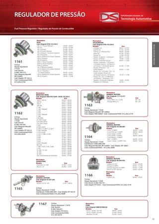 Tecnologia Automotiva
EXPORTADORA MUNDIAL DE
49
REGULADOR DE PRESSÃO
Fuel Pressure Regulator / Regulador de Presión de Combustible
REGULADORDEPRESSÃO
4.0 bar
Opção Ajustável:
1152A
Cód. Bosch:
0.280.160.575
Cód. Magneti Marelli:
RP133002
Cód. Delphi: FP 10312
Cód. Continental/VDO:
412.202.575R
1161
3.8 bar
Opção Ajustável:
1152A
Cód. Bosch:
0.280.160.587
Cód. Magneti Marelli:
RP134002
Cód. Delphi: FP 10313
Cód. Continental/VDO:
412.202.587R
1162
Montadora
MERCEDES-BENZ
Cód. Original: 000.078.18.89 / Z078.133.534.C
Modelo Ano
· 200 E / 500 SL 09/92 > 06/93
· 300 SE 03/91 > 09/93
· 500 E 09/91 > 06/93
· 500 SEL 03/91 > 05/93
· C 180 03/93 > 04/00
· C 180 T-Modell 05/96 > 02/01
· C 220 03/93 > 04/00
· C 230 09/96 > 04/00
· C 230 T-Modell 05/96 > 05/97
· C 280 05/93 > 05/97
· C36 AMG 01/94 > 05/97
· CL 500 Coupé 09/96 > 08/99
· CLK 200 Cabrio 06/98 > 06/00
· CLK 200 Coupé 06/97 > 06/00
· E 200 07/93 > 07/95
· E 200 Cabrio 07/93 > 06/98
· E 200 T / E 280 T / E 320 T 07/93 > 05/96
· E 200 T-Modell 05/96 > 01/03
· E 220 Coupé 07/93 > 06/97
· E 220 / E 280 / E 420 07/93 > 06/95
· E 230 06/95 > 08/97
· E 280 01/96 > 02/97
· E 320 07/93 > 08/97
· E 420 01/96 > 08/97
· E 420 T-Modell 05/96 > 08/97
· ML 230 03/98 > 06/00
· S 280, S 420, S 500, S 600 06/93 > 09/98
· S 320 03/93 > 09/99
· SL 280 / SL 320 07/93 > 05/98
· SL 500 07/93 > 09/95
· SL 600 07/93 > 08/01
· SLK 230 Kompressor Roadster 09/96 > 01/00
Montadora
SSANGYONG
Modelo Ano
· Korando 2.3i 16V 07/96 > 12/05
· Musso 2.3i 05/96 > 12/05
3.0 bar
Opção Ajustável: 1163A
Cód. Magneti Marelli: RP139002
Cód. Delphi: PRD 00001- Cód. Continental/VDO: 412.202.271R
3.0 bar
Opção Ajustável: 1152A
Cód Bosch: F.000.DR0.209
Cód. Magneti Marelli: RP135002 - Cód. Delphi: AP 10001
Cód. Continental/VDO: - 412.202.209R
1163
1164
Montadora
GENERAL MOTORS
Cód. Original: 17.113.271
Modelo Ano
· Corsa MPFI 1.0 / 1.6 8V 96 > 99
· Omega MPFI 2.2 96 > 00
Montadora
GENERAL MOTORS
Cód. Original: 93.360.887
Modelo Ano
· Corsa 1.6 MPFI 08/99 > 12/02
· Corsa Pick-up 1.6 MPFI 08/99 > 08/03
· Corsa Sedan 1.0 VHC 01/03 >
· Corsa Sedan 1.6 MPFI 08/99 > 04/05
· Corsa Wagon 1.0 MPFI
16V / 1.6 MPFI 08/99 > 07/02
· Corsa / Sedan 1.0 MPFI 16V 08/99 > 10/02
3.0 bar
Opção Ajustável: 1165A
Cód Bosch: F.000.DR0.400 - Cód. Delphi: FP 10314
Cód. Continental/VDO: 412.202.400R
1165
Montadora
GENERAL MOTORS
Cód. Original: 93.267.342
Modelo Ano
· Vectra 2.2i SFI 16V 12/97 > 06/05
3.0 bar
Opção Ajustável: 1166A
Cód. Bosch: 0.280.160.751
Cód. Delphi: FP10331 - Cód. Continental/VDO: 412.202.751R
3.8 bar
Opção Ajustável: 1167A
Cód. Bosch:
0.280.160.601
Cód. Delphi: FP10332
Cód. Continental/VDO:
412 202 601R
1166
1167
Montadora
GENERAL MOTORS
Cód. Original: 90.444.454
Modelo Ano
· Calibra 2.0 16V 10/93 > 03/96
· Omega 3.0 MPFI 09/92 > 12/94
· Omega Suprema 3.0 MPFI 04/93 > 12/94
· Vectra 2.0 SFI 16V GSI 10/93 > 03/96
Montadora
FORD
Cód. Original: 988F.9C968.AA
Modelo Ano
· Focus / Sedan 1.8i 16V 09/00 > 04/05
· Focus / Sedan 2.0i 16V 07/00 > 04/05
· Mondeo 2.0 16V 05/98 > 03/01
Montadora
OPEL
Modelo Ano
· Calibra 2.0i 06/90 > 03/97
Montadora
AUDI
Cód. Original: 078.133.534.C
· A6 2.7 T Avant Allroad 05/00 > 04/05
· A6 2.8 07/95 > 07/98
· A6 2.8 Avant 02/98 > 04/01
· A6 2.8 Avant Quattro 02/98 > 05/01
· A6 2.8 Avant / 2.8 Avant Quattro 07/95 > 10/97
· A6 2.8 Quattro 10/95 > 05/01
· A6 4.2 Quattro/4.2 Avant Quattro 04/99 > 05/04
· A8 4.2 Quattro 06/94 > 04/05
· A8 6.0 quattro 02/04 > 04/05
· RS4 2.7 Avant Quattro 05/00 > 10/00
· RS6 4.2 Avant Quattro 05/02 > 04/04
· RS6 4.2 Quattro 07/02 > 04/05
· S4 2.7 Biturbo Quattro 10/97 > 10/00
· S4 4.2 Quattro/4.2 Avant Quattro 03/03 > 04/05
· S6 2.2 T Quattro /
2.2 Avant Quattro 06/94 > 07/97
· S6 4.2 Quattro/4.2 Avant Quattro 09/99 > 04/05
· S8 4.2 Quattro 09/96 > 12/98
Montadora
VOLKSWAGEN
Cód. Original: 078.133.534.C
Modelo Ano
· Corrado 2.8 08/91 > 07/95
· Golf III 2.8 01/92 > 02/96
· Golf IV 3.2 4 Motion R32 06/02 > 05/04
· Jetta 2.8 01/94 > 07/95
· Passat 1.8 12/96 > 01/99
· Passat 1.8 Syncro / 2.8 Variant 06/97 > 11/00
· Passat 1.8 Turbo 10/96 > 11/00
· Passat 1.8 Variant Syncro 08/97 > 11/00
· Passat 1.8 Variant / 1.8 Syncro /
1.8 Variant Syncro / 2.8 Variant /
2.8 Syncro / 2.8 Variant Syncro 01/99 > 11/00
· Passat 1.8 Variant / 1.8
Turbo Variant 05/97 > 11/00
· Passat 1.8 / 1.8 Turbo / 2.8 / 1.8
Turbo Variant, Passat 2.8 /
2.8 Variant Syncro / 2.8 Syncro 01/97 > 11/00
· Passat 2.0 / 2.8 / 2.0 4Motion /
2.0 Variant / 1.8 Variant / 2.8 /
Variant / 2.0 Variant 4 Motion 10/00 > 05/05
· Phaeton 4.2 4 Motion 05/03 >
 