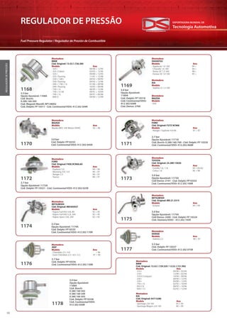Tecnologia Automotiva
EXPORTADORA MUNDIAL DE
50
REGULADOR DE PRESSÃO
Fuel Pressure Regulator / Regulador de Presión de Combustible
REGULADORDEPRESSÃO
3.5 bar
Opção Ajustável: 1168A
Cód. Bosch:
0.280.160.504
Cód. Magneti Marelli: RP138002
Cód. Delphi: FP 10317 - Cód. Continental/VDO: 412 202 504R
1168
Montadora
BMW
Cód. Original: 13.53.1.726.385
Modelo Ano
· 325 i 09/90 > 12/95
· 325 i Cabrio 03/93 > 12/95
· 525 i 09/89 > 12/95
· 525 i Touring 11/91 > 12/96
· 530 i / 540 i 09/92 > 09/95
· 530 i Touring 09/92 > 12/96
· 540 i / 740 i / iL 01/96 > 09/98
· 540 i Touring 10/93 > 09/98
· 730 i / iL 06/94 > 12/96
· 730 i / iL V8 09/91 > 10/94
· 740 i / iL 09/91 > 06/96
· 840 Ci 09/94 > 12/99
3.0 bar
Opção Ajustável:
1169A
Cód. Delphi: FP 10318
Cód. Continental/VDO:
412 202 030R
Cód. Denso: 2700
1169
Montadora
DAIHATSU
Modelo Ano
· Applause 1.6 16V 94 >
· Charade 1.6 16V 94 >
· Terios SX 1.3 16V 98 >
· Feroza SX 1.6 16V 95 >
Montadora
KIA
Modelo
· Sephia LS 1.5 16V
Montadora
MAZDA
Modelo
· 626
3.0 bar
Cód. Delphi: FP10333
Cód. Continental/VDO: 412 202 045R
2.7 bar
Opção Ajustável: 1171A
Cód. Bosch: 0.280.160.760 - Cód. Delphi: FP 10320
Cód. Continental/VDO: 412.202.968R1170 1171
Montadora
MAZDA
Modelo Ano
Mazda MX3 16V Motor DOHC 92 > 98
Montadora
FORD
Cód. Original: F37Z-9C968
Modelo Ano
· Ranger / Explorer 4.0 V6 91 > 97
2.7 bar
Opção Ajustável: 1172A
Cód. Delphi: FP 10321 - Cód. Continental/VDO: 412 202 025R
3.0 bar
Opção Ajustável: 1173A
Cód Denso: 2101 - Cód. Delphi: FP10334
Cód. Continental/VDO: 412 202 100R
3.5 bar
Opção Ajustável: 1174A
Cód. Delphi: FP10335
Cód. Continental/VDO: 412 202 170R
3.0 bar
Opção Ajustável: 1175A
Cód Denso: 2490 - Cód. Delphi: FP 10324
Cód. Siemens/VDO: - 412 202 195R
1172 1173
1174
1175
Montadora
FORD
Cód. Original: F4SE.9C968.AA
Modelo Ano
· Explorer 5.0 94 > 96
· Mustang 3.8 / 5.0 94 > 97
· Ranger 2.3 94 > 97
· Taurus 96 > 97
Montadora
TOYOTA
Cód. Original: 23.280-15020
Modelo Ano
· Corolla 1.6 / 1.8 93 > 05/02
· Celica 1.6 94 > 98
Montadora
MITSUBISHI
Cód. Original: MD305927
Modelo Ano
· Pajero Full V43 3.0L 8V 92 > 95
· Pajero Full V45 5.2L 24V 92 > 95
· Pajero Sport 3.0L 24V 92 > 95
Montadora
MITSUBISHI
Cód. Original: MD.31.5315
Modelo Ano
· Eclipse 94 > 99
2.7 bar
Cód. Delphi: FP10336
Cód. Continental/VDO: 412 202 130R1176
Montadora
JEEP
Modelo Ano
· Cherokee 2.5 / 4.0 > 96
· Gran Cherokee 2.5 / 4.0 / 5.2 91 > 96
3.5 bar
Cód. Delphi: FP 10337
Cód. Continental/VDO: 412 202 075R1177
Montadora
DODGE
Modelo Ano
· Dakota 2.5 90 > 97
3.0 bar
Opção Ajustável:
1168A
Cód. Bosch:
0 280 160 502
0 280 160 249
0 280 160 503
Cód. Delphi: FP10338
Cód. Continental/VDO:
412 202 050R1178
Montadora
BMW
Cód. Original: 13.53.1.729.320 / 13.53.1.721.992
Modelo Ano
· 316 i 09/90 > 02/94
· 318 i 12/90 > 02/94
· 318 ti Compact 10/94 > 09/96
· 320 i 09/90 > 12/95
· 520 i 09/89 > 12/95
· 750 i / iL 02/92 > 10/94
· 850 CSi 08/92 > 10/96
· 850 i / Ci 02/92 > 12/94
Montadora
KIA
Cód. Original: 93713280
Modelo Ano
· Sportage 2.0i 16V 93 > 95
· Sportage Wagon 2.0i 16V 96 > 99
 