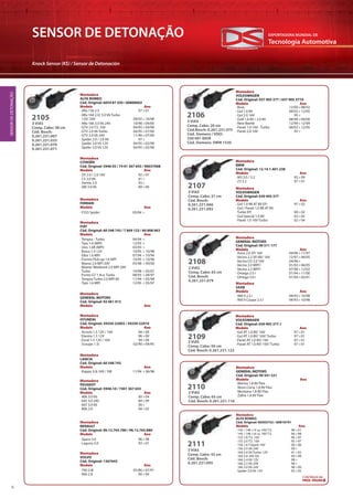 Tecnologia Automotiva
EXPORTADORA MUNDIAL DE
6
SENSOR DE DETONAÇÃO
Knock Sensor (KS) / Sensor de Detonación
Montadora
ALFA ROMEO
Cód. Original: 6054 87 430 / 60808063
Modelo Ano
Montadora
CITROËN
Cód. Original: 5946 05 / 74 01 367 643 / 96037068
Modelo Ano
Montadora
FIAT
Cód. Original: 60 548 743 / 7 669 123 / 60 808 063
Modelo Ano
Montadora
HYUNDAI
Cód. Original: 39250-22003 / 39250-22010
Modelo Ano
Montadora
GENERAL MOTORS
Cód. Original: 92 061 913
Modelo Ano
Montadora
LANCIA
Cód. Original: 60 548 743
Modelo Ano
Montadora
PEUGEOT
Cód. Original: 5946.10 / 7401 367 643
Modelo Ano
Montadora
VOLVO
Cód. Original: 1367643
Modelo Ano
Montadora
RENAULT
Cód. Original: 96.12.765.780 / 96.12.765.880
Modelo Ano
Montadora
FERRARI
Modelo Ano
Montadora
VOLKSWAGEN
Cód. Original: 037 905 377 / 037 905 377A
Modelo Ano
Montadora
BMW
Cód. Original: 12.14.1.401.238
Modelo Ano
Montadora
GENERAL MOTORS
Cód. Original: 90 511 177
Modelo Ano
Montadora
SAAB
Modelo Ano
Montadora
VOLKSWAGEN
Cód. Original: 030 905 377
Modelo Ano
2105
3 VIAS
Comp. Cabo: 38 cm
Cód. Bosch:
0.261.231.007
0.261.231.033
0.261.231.070
0.261.231.071
· Alfa 156 2.5 97>01
· Alfa 164 2.0/ 3.0 V6 Turbo
12V/ 24V 09/92>10/98
· Alfa 166 3.0 V6 24V 10/98>09/00
· GTV 2.0 T.S. 16V 04/95>04/98
· GTV 2.0 V6 Turbo 04/95>07/00
· GTV 3.0 V6 24V 11/96>07/00
· Spider 2.0 / 3.0 V6 97>
· Spider 3.0 V6 12V 04/95>02/98
· Spider 3.0 V6 12V 04/95>02/98
· ZX 2.0 / 2.0 16V 92>97
· C5 3.0 V6 01>
· Xantia 2.0 93>
· XM 3.0 V6 89>00
· F355 Spider 05/94 >
· Tempra - Turbo 04/94 >
· Tipo 1.6 (MPI) 12/95 >
· Uno 1.6R (MPI) 03/93 >
· Brava 1.4 12V 10/95 > 10/98
· Elba 1.6 MPI 07/94 > 10/94
· Fiorino Pick-up 1.6 MPI 10/95 > 10/96
· Marea 2.0 MPI 20V 05/98 > 09/00
· Marea/ Weekend 2.0 MPI 20V
Turbo 10/98 > 03/07
· Punto GT 1.4i.e. Turbo 08/93 > 04/97
· Tempra Turbo 2.0 MPI 8V 11/94 > 05/98
· Tipo 1.6 MPI 12/95 > 05/97
· Accent 1.5 12V / 16V 94>00
· Elantra 1.5 12V 96>00
· Excel 1.5 12V / 16V 94>99
· Scoupe 1.5i 02/90>04/95
· Kappa 3.0i 24V / SW 11/94 > 06/98
· 406 3.0 V6 00>04
· 605 3.0 24V 89>99
· 607 3.0 V6 00>
· 806 2.0 94>02
· Space 3.0 96>98
· Laguna 3.0 93>01
· 760 2.8i 05/86>07/91
· 960 2.8 90>94
2106
3 VIAS
Comp. Cabo: 20 cm
Cód.Bosch: 0.261.231.075
Cód. Siemens / VDO:
330 001 005R
Cód. Siemens: 5WM 1530
· Bora 12/00>08/02
· Gol 1.0 8V 06/02>12/05
· Gol 2.0 16V 95>
· Golf 1.6 8V / 2.0 8V 08/99>09/00
· New Beetle 12/99>12/09
· Parati 1.0 16V - Turbo 06/02>12/05
· Parati 2.0 16V 95>
2107
3 VIAS
Comp. Cabo: 31 cm
Cód. Bosch:
0.261.231.066
0.261.231.092
· M3 3.0 / 3.2 92>99
· Z3 3.2 97>01
· Gol 1.0 MI AT 8V EFI 97>02
· Gol / Parati 1.0 MI AT 8V
Turbo EFI 00>02
· Gol Special 1.0 8V 02>05
· Parati 1.0 16V Turbo 02>04
· Astra 2.0 SFI 16V 04/96>11/97
· Vectra 2.2 SFI 8V/ 16V 12/97>06/05
· Vectra CD 2.0 16V 04/96>
· Vectra 2.0 MPFI 01/03>06/05
· Vectra 2.2 MPFI 07/98>12/02
· Omega 2.5 i 01/94>11/00
· Omega 3.0 i 01/94>02/01
· 900 II 2.5 i 09/93>10/98
· 900 II Coupe 2.5 i 09/93>10/98
2108
2 VIAS
Comp. Cabo: 65 cm
Cód. Bosch:
0.261.231.079
SENSORDEDETONAÇÃO
2109
3 VIAS
Comp. Cabo: 50 cm
Cód. Bosch: 0.261.231.122
· Gol AT 1.0 8V/ 16V 97>01
· Gol AT 1.0 8V/ 16V/ Turbo 97>01
· Parati AT 1.0 8V/ 16V 97>01
· Parati AT 1.0 8V/ 16V/ Turbo 97>01
Montadora
VOLKSWAGEN
Cód. Original: 030 905 377.1
Modelo Ano
Montadora
GENERAL MOTORS
Cód. Original: 90 541 521
Modelo Ano
2110
2 VIAS
Comp. Cabo: 65 cm
Cód. Bosch: 0.261.231.116
· Meriva 1.8 8V Flex
· Novo Corsa 1.8 8V Flex
· Montana 1.8 8V Flex
· Zafira 1.8 8V Flex
Montadora
ALFA ROMEO
Cód. Original: 60592752 / 60810791
Modelo Ano
· 145 / 146 1.4 i.e. 16V T.S. 96>01
· 145 / 146 1.8 i.e. 16V T.S. 96>98
· 155 1.6 T.S. 16V 96>97
· 155 2.0 T.S. 16V 95>97
· 156 1.6 T.Spark 16V 00>06
· 156 2.5 V6 24V 00>
· 164 2.0 V6 Turbo 12V 91>92
· 164 3.0 24V Q4 94>98
· 166 2.4 V6 12V 98>
· 166 2.5 V6 24V 98>
· 166 3.0 V6 24V 98>00
· Spider 3.0 V6 12V 95>05
2111
3 VIAS
Comp. Cabo: 43 cm
Cód. Bosch:
0.261.231.095
CONTINUA NA
PRÓX. PÁGINA
 