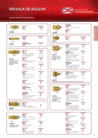 Tecnologia Automotiva
EXPORTADORA MUNDIAL DE
61
VÁLVULA DE AGULHA
Carburetor Needle Valve / Válvula de Aguja
VÁLVULADEAGULHA
Viton
1069
Montadora
LADA
Modelo
· Lada
Montadora
ALFA ROMEO
Modelo
· Alfa Romeo TI / Alfa Romeo 2300 B
1070
1071
Montadora
ASIA
Modelo Ano
· Towner 94 > 99
Montadora
ASIA
Modelo Ano
· Towner 94 > 99
Carburador
Eletrônico
Carburador
Eletrônico
Viton
1072
Montadora
FORD
Modelo
· F-1000
Montadora
GENERAL MOTORS
Modelo
· Trafic
Carburador
Holley
Carburador
Holley
Viton
Cód. Weber: 461630 / Calibragem 300 / Aplicação - Veículos Especiais
1075
Montadora
GENERAL MOTORS
Modelo Ano
· Opala SS 4 cil. Gasolina 01/83 >
· Opala / Caravan 6 cil. Gasolina 74 > 90
· Opala / Caravan / Pick-up /
Caminhão 4 e 6 cil Álcool 80 > 81
Carburador
446
Viton
Cód. Weber: 488330
Calibragem 300
Aplicação - Veículos
Especiais
1073
Viton
Montadora
FIAT
Modelo Ano
· Fiat Premio 1500 Gasolina 03/85 > 88
· Fiat 1300 147 / 148 / Oggi /
Uno / Premio Álcool 05/81 > 88
Montadora
FIAT
Modelo Ano
· Fiat 147 / Premio / Elba 1500
c/ e s/ Ar Cond. Álcool 07/85 > 88
Carburador
460
Carburador
190
Montadora
FIAT
Modelo Ano
· Fiat / Uno R / Premio / Elba 1.6
c/ Ar Cond. 12/89 >
· Fiat Uno R / Premio / Elba LX 1.6 12/89 >
Carburador
495
Montadora
GENERAL MOTORS
Modelo Ano
· Monza 1.6 / 1.8 Álcool > 08/85
Carburador
190
Montadora
FORD
Modelo Ano
· Belina II / Corcel II / Escort 1.3
Álcool 07/83 >
· Belina II / Corcel II / Del Rey /
Scala / Escort 07/83 >
Carburador
460
Montadora
VOLKSWAGEN
Modelo Ano
· Gol / Voyage / Parati / Saveiro 1.6 11/88 >
· Santana / Gol / Voyage /
Parati 1.8 Álcool 12/89 >
Montadora
FORD
Modelo Ano
· Pampa 1.6 / Del Rey 1.8
c/ e s/ Ar Cond. 12/89 >
Carburador
495
Carburador
495
Cód. Solex: 175130
Calibragem 300
Aplicação - Veículos
Especiais
1074
Montadora
GENERAL MOTORS
Modelo Ano
· Monza/Kadett/Ipanema 1.8 e 2.0
Todos c/ e s/ Ar Cond. ou Transm.
Auto. Álcool ou Gasolina 11/89 >
· Opala / Caravan 4 cil. Álcool ou
Gasolina 11/89 >
· Opala/Caravan/Pick-up/Veraneio 11/89 >
· Bonanza 6 cil. Álcool ou Gasolina 11/89 >
Carburador
3EViton
Montadora
FORD
Modelo Ano
· Escort/ Verona/ Pampa /Del Rey /
Belina 1.8/ Versailles Royale 1.8 e
2.0 Todos Álcool ou Gasolina 11/89 >
Carburador
3E
Montadora
VOLKSWAGEN
Modelo Ano
· Santana / Quantum / Voyage GLS /
Parati GLS / Apollo Pointer 1.8
e 2.0 / Gol GTS c/ e s/ Ar Cond. ou
Transm. / Álcool ou Gasolina 11/89 >
Carburador
3E
Cód. Solex: 175135 /
Calibragem 350 /
Aplicação -
Veículos Especiais
1076
Montadora
GENERAL MOTORS
Modelo Ano
· Monza/ Kadett / Ipanema 1.8 e 2.0
Todos c/ e s/ Ar Cond. ou
Transm. Auto. Álcool ou Gasolina 11/89 >
· Opala / Caravan 4 cil. Álcool ou
Gasolina 11/89 >
· Opala/Caravan/Pick-up/Veraneio 11/89 >
· Bonanza 6 cil. Álcool ou Gasolina 11/89 >
Carburador
3E
Viton
Montadora
FORD
Modelo Ano
· Escort / Verona / Pampa / Del Rey /
Belina 1.8 / Versailles Royale 1.8 e
2.0 Todos Álcool ou Gasolina 11/89 >
Carburador
3E
Montadora
VOLKSWAGEN
Modelo Ano
· Santana / Quantum / Voyage GLS /
Parati GLS / Apollo Pointer 1.8 e
2.0 / Gol GTS c/ e s/ Ar Cond. ou
Transm. Auto. Álcool ou Gasolina 11/89 >
Carburador
3E
1078
Viton
Montadora
FORD
Modelo Ano
· Maverick motor 302-V8 74 >
· Galaxie / Landau motor 302-V8 76 >
Montadora
FIAT
Modelo Ano
· Fiat Premio 1500 Gasolina 03/85 > 88
· Fiat 1300 147 / 148 / Oggi /
Uno / Premio Álcool 05/81 > 88
Carburador
190
Montadora
FORD
Modelo Ano
· Belina II / Corcel II / Escort 1.3 /
Álcool 07/83 >
· Belina II / Corcel II / Del Rey /
Scala / Escort 07/83 >
Montadora
FORD
Modelo Ano
· Pampa 1.6 / Del Rey 1.8 /
c/ e s/ Ar Cond. 12/89 >
Carburador
460
Carburador
495
Cód. Weber: 488335
Calibragem 350
1077
Viton
Montadora
FIAT
Modelo Ano
· Fiat 147 / Premio / Elba 1500
c/ e s/ Ar Cond. Álcool 07/85 > 88
Carburador
460
Montadora
FIAT
Modelo Ano
· Fiat / Uno R / Premio / Elba 1.6
c/ Ar Cond. 12/89 >
· Fiat Uno R / Premio / Elba LX 1.6 12/89 >
Carburador
495
Montadora
GENERAL MOTORS
Modelo Ano
· Monza 1.6 / 1.8 Álcool > 08/85
Carburador
190
Montadora
VOLKSWAGEN
Modelo Ano
· Gol / Voyage / Parati / Saveiro 1.6 11/88 >
· Santana / Gol / Voyage / Parati
1.8 Álcool 12/89 >
Carburador
495
 