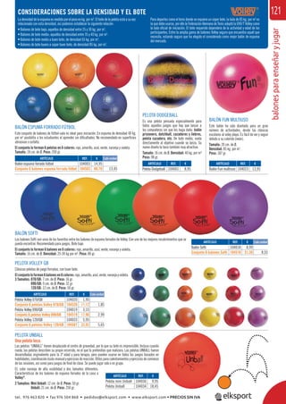 balonesparaenseñaryjugar
121
Ladensidaddelaespumaesmedidaporelpesoenkg.porm3
.Elbotedelapelotaestáasuvez
relacionado con esta densidad, así podemos establecer la siguiente relación:
• Balones de bote bajo; aquellos de densidad entre 25 y 30 kg. por m3
.
• Balones de bote medio; aquellos de densidad entre 35 y 40 kg. por m3
.
• Balones de bote medio a buen bote; de densidad 65 kg. por m3
.
• Balones de bote bueno a súper buen bote; de densidad 85 kg. por m3
.
BALÓN ESPUMA FORRADO FÚTBOL
Este conjunto de balones de fútbol-sala es ideal para iniciación. En espuma de densidad 40 kg.
por m3
posibilita a los estudiantes el aprender sin diﬁcultades. No recomendado en superﬁcies
abrasivas o asfalto.
El conjunto lo forman 6 pelotas en 6 colores: rojo, amarillo, azul, verde, naranja y violeta.
Tamaño: 18 cm. de Ø. Peso: 200 gr.
PELOTA DODGEBALL
Es una pelota pensada especialmente para
todos aquellos juegos que hay que lanzar a
los compañeros sin que les haga daño: balón
prisionero, datchball, cazadores y liebres,
pelota cazadora, etc. De bote medio, vuela
directamente al objetivo cuando se lanza. Su
nuevo diseño la hace también muy atractiva.
Tamaño: 16 cm. de Ø. Densidad: 40 kg. por m³
Peso: 98 gr.
BALÓN FUN MULTIUSO
Este balón ha sido diseñado para un gran
número de actividades, desde las clásicas
escolares al voley playa. Es fácil de ver y seguir
debido a su colorido (neón).
Tamaño: 20 cm. de Ø.
Densidad: 85 kg. por m3
.
Peso: 187 gr.
BALÓN SOFTI
Los balones Softi son unos de los favoritos entre los balones de espuma forrados de Volley. Con uno de los mejores recubrimientos que se
pueda encontrar. Recomendado para juegos. Bote bajo.
El conjunto lo forman 6 balones en 6 colores: rojo, amarillo, azul, verde, naranja y violeta.
Tamaño: 16 cm. de Ø. Densidad: 25-30 kg por m³. Peso: 80 gr.
PELOTA VOLLEY GB
Clásicas pelotas de juego forradas, con buen bote.
Elconjuntoloforman6balonesen6colores:rojo,amarillo,azul,verde,naranjayvioleta.
3 Tamaños: 070/GB: 7 cm. de Ø. Peso: 16 gr.
090/GB: 9 cm. de Ø. Peso: 32 gr.
120/GB: 12 cm. de Ø. Peso: 50 gr.
CONSIDERACIONES SOBRE LA DENSIDAD Y EL BOTE
PELOTA UNBALL
Una pelota loca.
Las pelotas “UNBALL” tienen desplazado el centro de gravedad, por lo que su bote es imprevisible. Incluso cuando
rueda, las pelotas describen su propio recorrido, no el que tú pretendías que realizara. Las pelotas UNBALL fueron
desarrolladas originalemte para la 3ª edad y para terapia, pero pueden usarse en todos los juegos basados en
habilidades,coordinación óculo-manual y ejerciciosde reacción. Útilesparacalentamientosy ejerciciosde comienzo
de las sesiones, así como para juegos de ﬁnal de clase. Se puede jugar solo o en grupo.
EL color naranja de alta visibilidad y dos tamaños diferentes.
Características de los balones de espuma forrados de la casa a
Volley®
.
2 Tamaños: Mini Unball: 12 cm. de Ø. Peso: 50 gr.
Unball: 21 cm. de Ø. Peso: 250 gr.
REF. €
104036 9,95
104034 18,45
ARTÍCULO
Pelota mini Unball
Pelota Unball
REF. €
104020 1,95
104520 11,12 1,85
104019 3,15
104519 17,96 2,99
104033 5,95
104507 33,92 5,65
REF. €
104018 8,99
104518 51,30 8,55
Cada unidadARTÍCULO
Pelota Volley 070/GB
Conjunto 6 pelotas Volley 070/GB
Pelota Volley 090/GB
Conjunto 6 pelotas Volley 090/GB
Pelota Volley 120/GB
Conjunto 6 pelotas Volley 120/GB
ARTÍCULO
Balón Softi
Conjunto 6 balones Softi
REF. €
104003 14,95
104503 80,70 13,45
REF. €
104001 8,95
REF. €
104023 13,95
Cada unidadARTÍCULO
Balón espuma forrado fútbol
Conjunto 6 balones espuma forrado fútbol
ARTÍCULO
Pelota Dodgeball
ARTÍCULO
Balón Fun multiuso
Para deportes como el tenis donde se requiere un súper bote, la bola de 85 kg. por m3
es
la que debe usarse, por ello la Federación Alemana de Tenis adoptó la 090/T Volley como
la bola oﬁcial de iniciación. El bote requerido dependerá de la actividad y edad de los
participantes. Entre la amplia gama de balones Volley seguro que encuentra aquél que
necesita, estando seguro que ha elegido el considerado como mejor balón de espuma
del mercado.
Cada unidad
tel. 976 463 820 • fax 976 504 868 • pedidos@elksport.com • www.elksport.com • PRECIOS SIN IVA
 