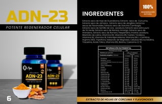 ADN-23 INGREDIENTES
REGENERACIÓN
NATURAL
100%
POTENTE REGENERADOR CELULAR
Extracto seco de Hoja de Guanábana, Extracto seco de Cúrcuma,
Extracto seco de Jamaica , Extracto seco de Jengibre ,Extractos
secos de Flavonoides, Extracto seco de Garcinia Cambogia,
Extracto seco de Semilla de Uva, Levadura, Extracto seco extra puro
de Té Verde, Extracto seco de Naranjo Amargo, Extracto seco de
Arándano, Extracto seco de Romero, Hesperidina, Inositol, Levadura,
Bitartrato de colina, Vitamina B3, Vitamina B5, Fosfato Tricálsico,
Vitamina B2, Vitamina B1, Polivinilpirrolidona, Vitamina B6, L-Carnitina,
Arginina AKG, Triptófano, Estearato de Magnesio, Celulosa Microcristalina,
Triacetina, Ácido Fólico, Vitamina B12, Biotina, Coenzima Q-10.
6
INFORMACIÓN NUTRIMENTAL
Medida por porción
CANTIDAD
Por tableta Por 100 g
0,0 Kcal
Contenido energético
Porciones por envase (30)
1,25 g (1 tableta)
Proteína
Grasas (Lípidos)
Carbohidratos (hidratos de carbono)
Azúcares
Fibra Dietética
Sodio
Inositol
Colina
Niacina B3
Vitamina B5
Vitamina B2
Vitamina B1
Vitamina B6
L-Carnitina
Arginina AKG
Triptófano
Ácido Fólico
Vitamina B12
Biotina
Coenzima Q-10
0,0 g
0,0 g
0,0 g
0,0 g
0,4 g
0,0 g
30 mg
30 mg
23 mg
21 mg
21 mg
18 mg
18 mg
18 mg
18 mg
10 mg
563 mcg
300 mcg
200 mcg
21 mcg
0,0 g
0,0 g
0,0 g
0,0 g
32 g
0,0 g
2,4 g
2,4 g
1,8 g
1,7 g
1,7 g
1,4 g
1,4 g
1,4 g
1,4 g
0,8 g
0,45 mg
0,24 mg
0,16 g
1,7 mg
EXTRACTO DE HOJAS DE CÚRCUMA Y FLAVONOIDES
 