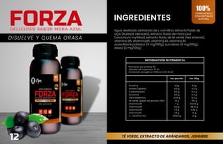 INGREDIENTES
DISUELVE Y QUEMA GRASA
Agua destilada, clohidrato de L-carnitina, extracto fluído de
açai (euterpe oleracea), extracto fluído de mora azul
(vaccinium myrtillus), extracto fluído de té verde (tea sinensis),
vitamina B6, vitamina B5, vitamina B3, vitamina B1,
acesulfame potásico (9 mg/100g), sucralosa (8 mg/100g),
stevia (2 mg/100g).
TERMOGÉNICO
CONCENTRADO
NATURAL
100%
TÉ VERDE, EXTRACTO DE ARÁNDANOS, JENGIBRE
12
FORZA
DELICIOSO SABOR MORA AZUL
INFORMACIÓN NUTRIMENTAL
Porciones por envase 30
Tamaño de la porción: 13 ml
Contenido energético: 120Kcal (3,12 Kcal)
Proteína
Grasas (lípidos)
Carbohidratos
Azúcares
Fibra dietéttica
Te verde (green tea extract 45%)
Vitamina B6
Vitamina B5
Vitamina B3
Vitamina B1
L- carnitina HCL
0,0g
0,0 g
0,0 g
0,0 g
0,64 g
13 g
7 g
6,3 g
1,6 g
1,8 g
1800mg
0,0g
0,0 g
0,0 g
0,0 g
8,0 g
100 g
54,00 g
48,51 g
4,62 g
14 g
14 g
Por porción Por 100g
 