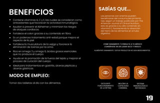 ALIMÉNTATE SANAMENTE / ESTOS PRODUCTOS NO SON MEDICAMENTOS.
COME SANAMENTE / CONSULTA A TU MÉDICO
CONSÉRVESE EN UN LUGAR SECO Y FRESCO
BENEFICIOS
MODO DE EMPLEO:
SABÍAS QUE...
EXCELENTE
FUNCIONAMIENTO
DE LA RETINA
MEJORA LA
CAPACIDAD
CEREBRAL
SISTEMA
INMUNOLÓGICO
REFORZADO
Contiene vitaminas A, C y E, las cuales se consideran como
antioxidantes que favorecen la actividad inmunológica.
Ayudan a prevenir el Alzheimer y minimizan los riesgos
de ataques cardíacos.
Fortalece el colon gracias a su contenido en fibra.
Es un poderoso tratamiento anti-edad porque mejora el
aspecto de la piel.
Fortalece la musculatura de la vejiga y favorece la
eliminación de toxinas por la orina.
Rico en omega 3 y omega 6, ácidos grasos esenciales
que no produce el cuerpo.
Ayuda en la promoción de la fuerza del tejido y mejorar el
proceso de curación del cuerpo.
Ideal para tratamientos en gastritis, úlceras pépticas y
úlceras gástricas.
Tomar dos tabletas al día con los alimentos.
Las personas con anemia pueden
beneficiarse del consumo,del pimiento
rojo, según un trabajo publicado por The
American Journal of Clinical Nutrition,
esto es gracias a su alto contenido en
vitamina C, favoreciendo la absorción
del hierro de los alimentos en el tubo
digestivo.
19
 