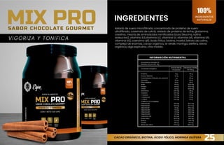MIX PRO INGREDIENTES
Aislado de suero microfiltrado, concentrado de proteína de suero
ultrafiltrado, caseinato de calcio, aislado de proteína de leche, glutamina,
creatina, mezcla de aminoácidos ramificados bcaa (leucina, valina
isoleucina), vitamina b3,vitamina b2, vitamina b1, vitamina b6, vitamina b5,
vitamina b12, coenzima q10, ácido fólico, biotina, inositol, bitrato de colina,
complejo de enzimas, cacao orgánico, te verde, moringa, oleifera, stevia
orgánica, alga espirulina, chía molida.
CACAO ORGÁNICO, BIOTINA, ÁCIDO FÓLICO, MORINGA OLEÍFERA
VIGORIZA Y TONIFICA
INGREDIENTES
NATURALES
100%
25
SABOR CHOCOLATE GOURMET
INFORMACIÓN NUTRIMENTAL
Porciones por envase: 30
Medidas por porción: 15g
Contenido energético
283,8 kcal (1.207kj)
43 kcal (183 kj)
Por porción Por 100 g
Proteína
Grasas (lípidos)
Carbohidratos (hidratos de carbono)
Azúcares
Fibra dietética
Sodio
Potasio
Calcio
Glutamina
Creatina
L-Leucina
L-Isoleucina
L-Valina
COMPLEJO DE VITAMINAS
Vitamina B3
Vitamina B2
Vitamina B1
Vitamina B6
Vitamina B5
Vitamina B12
Coenzima Q10
Ácido fólico
Biotina
Inositol
Bitrato de colina
9 g
0,2 g
1 g
0,0 g
0,4 g
14 mg
14 mg
13 mg
220 mg
220 mg
750 mg
375 mg
375 mg
9.5 mg
9.5 mg
9 mg
7.5 mg
7.5 mg
7.5 mg
10.5 µg
281.5 µg
0.1 mg
35 mg
27.5 mg
60 g
1,3 g
6.6 g
0,0 g
2,6 g
92.4 mg
92.4 mg
85.8 mg
1.45 g
1.45 g
4.9 g
2.4 g
2.4 g
62.7 mg
62.7 mg
59.4 mg
49.5 mg
49.5 mg
49.5 mg
69.3 µg
1857 µg
0.66 mg
231 mg
181.5 mg
 
