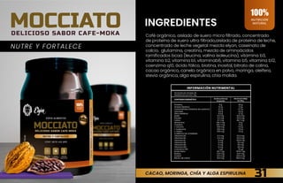 INGREDIENTES
NUTRE Y FORTALECE
CACAO, MORINGA, CHÍA Y ALGA ESPIRULINA
NUTRICIÓN
NATURAL
100%
Café orgánico, aislado de suero micro filtrado, concentrado
de proteína de suero ultra filtrado,aislado de proteína de leche,
concentrado de leche vegetal mezcla elyon, caseinato de
calcio, glutamina, creatina, mezcla de aminoácidos
ramificados bcaa (leucina, valina isoleucina), vitamina b3,
vitamina b2, vitamina b1, vitaminab6, vitamina b5, vitamina b12,
coenzima q10, ácido fólico, biotina, inositol, bitrato de colina,
cacao orgánico, canela orgánica en polvo, moringa, oleifera,
stevia orgánica, alga espirulina, chía molida.
31
INFORMACIÓN NUTRIMENTAL
Porciones por envase: 40
Medidas por porción: 10g
CONTENIDO ENERGÉTICO
Proteína
Grasas (lípidos)
Carbohidratos (hidratos de carbono)
Azúcares
Fibra dietética
Sodio
Potasio
Calcio
Glutamina
Creatina
L-Leucina
L-Isoleucina
L-Valina
COMPLEJO DE VITAMINAS
Vitamina B3
Vitamina B2
Vitamina B1
Vitamina B6
Vitamina B5
Vitamina B12
Coenzima Q10
Ácido fólico
Biotina
Inositol
Bitrato de colina
28.48 kcal (118.2 kj)
Por porción
284,8 kcal (1.182kj)
Por 100 g
6 g
0,1 g
0.7 g
0,0 g
0,3 g
9.3 mg
9.3 mg
8.7 mg
146.7 mg
146.7 mg
500 mg
250 mg
250 mg
6.3 mg
6.3 mg
6 mg
5 mg
5 mg
5 mg
7 µg
187.7 µg
0.07 mg
23.3 mg
18.3 mg
60 g
1.3 g
6.7 g
0,0 g
2,7 g
93.3 mg
93.3 mg
86.7 mg
1.5 g
1.5 g
5.0 g
2.5 g
2.5 g
63.3 mg
63.3 mg
60.0 mg
50 mg
50 mg
50 mg
70 µg
1876.7 µg
0.67 mg
233.3 mg
183.3 mg
MOCCIATO
DELICIOSO SABOR CAFE-MOKA
 