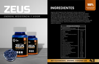 ZEUS INGREDIENTES INGREDIENTES
NATURALES
100%
ENERGÍA, RESISTENCIA Y VIGOR
BIO-FLAVONOIDES, JENGIBRE, COENZIMA Q10
Arginina AKG (Arginina Ceto Glutarato), citrulina, vitamina D3
Colecalciferol), L-carnitina acetil, bioflavonoides cítricos (de frutas y
verduras), metionato de Zinc, proteinato de Zinc, gluconato de Zinc,
vitamina E (alfa, beta, gama tocoferol), Extractos secos concentrados
de Jengibre (Zingiber officinale), arándanos (Vaccinium myrtillus),
vitamina B3 (niacina), vitamina B5 (ácido pantoténico), vitamina B2
(riboflavina ), vitamina B1 (tiamina), vitamina B6 (piridoxina), vitamina B12
(hidroxocobalamina), vitamina B 8 (biotina), coenzima Q-10, glutatión,
selenio metionina.
43
INFORMACIÓN NUTRIMENTAL
Porciones por envase 7
Medida por porción: 550 mg (1 tableta)
0,0 g
0,0 g
0,0 g
0,0 g
0,1 g
0,0 g
40 mg
100 mg
100 mg
100 mg
80 mg
30 mg
30 mg
13 mg
12 mg
12 mg
11 mg
10 mg
100 mcg
100 mcg
19 mcg
14 mcg
14 mcg
CANTIDAD
Proteína
Grasas (lípidos)
Carbohidratos (Hidratos de carbono)
Azúcares
Fibra Dietética
Sodio
Vitamina D3 (Colecalciferol)
L-Carnitina (Acetyl)
Bioflavonoides cítricos
Vitamina E (Alfa, Beta, Gama-Tocoferol)
Vitamina B3 (Niacina)
Vitamina B5 (Ácido pantoténico)
Vitamina B2 (Rivoflavina)
Vitamina B1 (Tiamina)
Vitamina B6 (Piridoxina)
Vitamina B12 (Hidroxocobalamina)
Vitamina B8 (Biotina)
Coenzima Q-10
Glutatión
Selenio metionina
Citrulina
Arginina AKG
Zinc
Contenido energético:
0,0 kcal
 