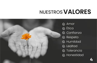 NUESTROS VALORES
Amor
Ética
Confianza
Respeto
Humildad
Lealtad
Tolerancia
Honestidad
4
 
