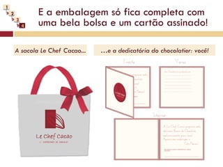 1
    2           E a embalagem só fica completa com
        3
            4   uma bela bolsa e um cartão assinado!

        A sacola Le Chef Cacao...   …e a dedicatória do chocolatier: você!
 