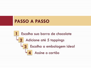 PASSO A PASSO

1 Escolha sua barra de chocolate
  2 Adicione até 5 toppings
    3 Escolha a embalagem ideal
       4 Assine o cartão
 