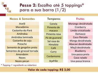 1
     2                   Passo 2: Escolha até 5 toppings*
          3
              4          para a sua barra (1/2)
              Nozes & Sementes                         Temperos                        Frutas
                      Avelã	
                               Canela	
           Morango	
  desidratado	
  
                 Macadâmia	
                          Pimenta	
  de	
               Cranberry	
  
              Castanha-­‐do-­‐Pará	
                       macaco	
             Limão	
  cristalizado	
  
                  Amêndoa	
                          Pimenta	
  rosa	
              Damasco	
  
             Amêndoa	
  laminada	
                   Pó	
  de	
  guaraná	
        Coco	
  ﬁletado	
  
              Castanha	
  de	
  caju	
                Sal	
  rosa	
  do	
       Manga	
  desidratada	
  
                     Pistache	
  	
                      Himalaia	
            Abacaxi	
  desidratado	
  
          Semente	
  de	
  gergelim	
  preto	
               Café	
             Maçã	
  desidratada	
  
         Sementes	
  de	
  girassol	
  torrada	
             Curry	
                Blueberry	
  
                 Amendoim	
                                                      Uva-­‐passa	
  preta	
  
                                                      Cardamomo	
  
                      Nozes	
                                                      Coco	
  ralado	
  
                Nozes	
  pecan	
                          Açafrão	
             Uva-­‐passa	
  branca	
  
* Topping = ingrediente ou cobertura
                                    Valor de cada topping: R$ 2,00
 