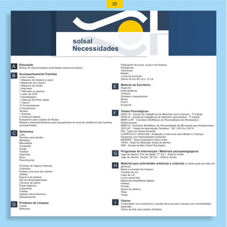 35




solsal
Necessidades
 