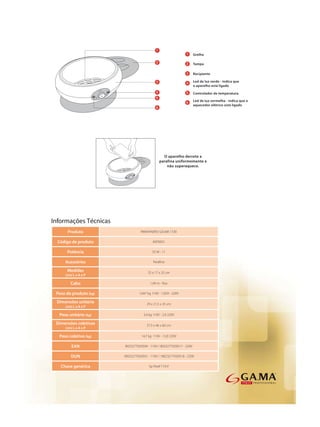 Grelha

                                                                       Tampa

                                                                       Recipiente

                                                                       Led de luz verde - indica que
                                                                       o aparelho está ligado

                                                                       Controlador de temperatura

                                                                       Led de luz vermelha - indica que o
                                                                       aquecedor elétrico está ligado




Informações Técnicas
      Produto                     PARAFINERO GA.MA 110V

  Código de produto                       AEP0031

      Potência                            55 W - 11

     Acessórios                            Paraﬁna

      Medidas                          25 x 17 x 32 cm
     (cm) L x A x P

        Cabo                             1,94 m - ﬁxo

 Peso do produto (kg)            1,047 kg 110V - 1,059 - 220V

 Dimensões unitária                   29 x 21,5 x 35 cm
     (cm) L x A x P

  Peso unitário (kg)                3,4 kg 110V - 2,9 220V

 Dimensões coletivas                  37,5 x 46 x 60 cm
     (cm) L x A x P

  Peso coletivo (kg)               14,7 kg 110V - 12,8 220V

         EAN             8023277020504 - 110V / 8023277020511 - 220V

        DUN             18023277020501 - 110V / 18023277020518 - 220V

   Chave genérica                       Sp Paraf 110 V
 