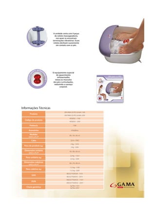 Informações Técnicas
                        SPA PARA OS PES GA.MA 110V
       Produto
                        SPA PARA OS PES GA.MA 220V
                              AES0032 -110V
  Código de produto
                              AES0033 -220V

       Potência                    75W

      Acessórios                4 Rodilhos

       Medidas                38 x 18 x 36 cm
      (cm) L x A x P

         Cabo                  2,0 m - FIXO

                               2 Kg - 110 V
 Peso do produto (kg)
                                2 Kg - 220V
  Dimensões unitária          18 x 38 x 36 cm
      (cm) L x A x P
                               2,5 Kg - 110 V
   Peso unitário (kg)
                               2,5 kg - 220V
 Dimensões coletivas          38 x 79 x 38 cm
      (cm) L x A x P
                              11,5 kg - 110V
   Peso coletivo (kg)
                              11,5 kg - 220V
                          8023277020528 - 110 V
          EAN
                          8023277020535 - 220 V
                          18023277020525 - 110 V
         DUN
                          18023277020532 - 220 V
                               Sp Pies 110 V
   Chave genérica              Sp Pies 220 V
 