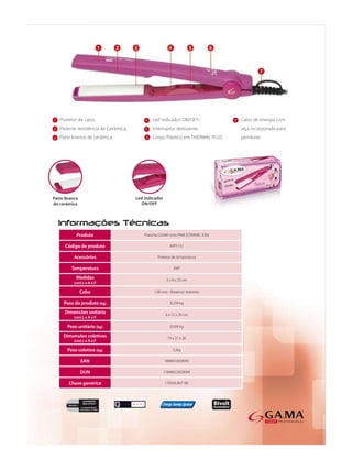 1                          4                                        7

2                          5

3                           6




         Produto           Prancha GA.MA Ionix PINK (CERAMIC ION)

    Código de produto                     APP1151

        Acessórios                Protetor de temperatura

       Temperatura                          200°

         Medidas                        3 x 4 x 25 cm
        (cm) L x A x P

           Cabo                 1,90 mts - Rotativo/ redondo

    Peso do produto (kg)                  0,239 kg

    Dimensões unitária                 6 x 12 x 30 cm
        (cm) L x A x P

     Peso unitário (kg)                   0,504 kg

    Dimensões coletivas                 19 x 31 x 26
        (cm) L x A x P

     Peso coletivo (kg)                    3,2kg

            EAN                       7898922659092

           DUN                        17898922659099

      Chave genérica                   I TEENS BVT BR
 