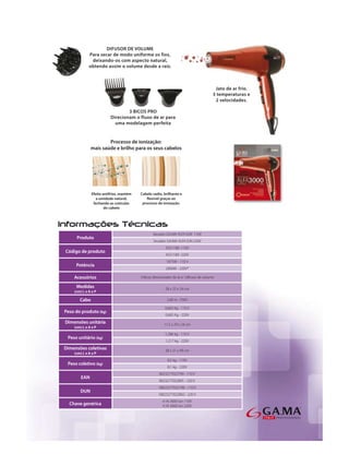 Processo de ionização:
              mais saúde e brilho para os seus cabelos




              Efeito antifrizz, mantém
                 a umidade natural,
               fechando as cutículas
                      do cabelo




                                                Secador GA.MA ALFA ION 110V
     Produto
                                                 Secador GA.MA ALFA ION 220V
                                                         ASS1188 -110V
Código de produto
                                                         ASS1189 -220V
                                                         1875W - 110 V
     Potência
                                                         2000W - 220V*

    Acessórios                           3 Bicos direcionador de ar e 1difusor de volume

     Medidas                                            28 x 25 x 24 cm
    (cm) L x A x P

       Cabo                                              2,40 m - FIXO

                                                        0,665 Kg - 110 V
Peso do produto (kg)
                                                        0,665 Kg - 220V
Dimensões unitária                                      11,5 x 29 x 24 cm
    (cm) L x A x P
                                                        1,286 kg - 110 V
 Peso unitário (kg)
                                                         1,217 kg - 220V
Dimensões coletivas                                     38 x 31 x 49 cm
    (cm) L x A x P
                                                          8,5 kg - 110V
 Peso coletivo (kg)
                                                          8,1 kg - 220V
                                                     8023277022799 - 110 V
        EAN
                                                     8023277022805 - 220 V
                                                    18023277022796 - 110 V
       DUN
                                                    18023277022802 - 220 V
                                                       H AI 3000 Ion 110V
  Chave genérica                                       H AI 3000 Ion 220V
 