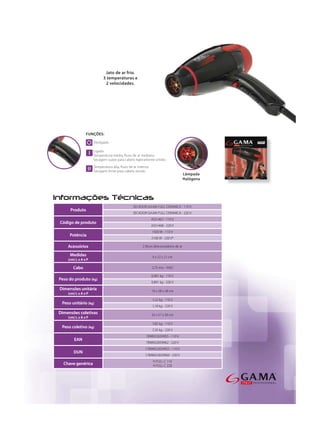 SECADOR GA.MA FULL CERAMICA - 110 V.
     Produto
                       SECADOR GA.MA FULL CERAMICA - 220 V.
                                  ASS1467 - 110 V
Código de produto
                                  ASS1468 - 220 V
                                  1920 W - 110 V
     Potência
                                  2100 W - 220 V*

    Acessórios              2 Bicos direcionadores de ar

     Medidas                      9 x 22 x 21 cm
    (cm) L x A x P

       Cabo                       2,75 mts - FIXO

                                  0,981 kg - 110 V
Peso do produto (kg)
                                  0,891 kg - 220 V
Dimensões unitária                10 x 28 x 28 cm
    (cm) L x A x P
                                  1,22 kg - 110 V
 Peso unitário (kg)
                                  1,18 kg - 220 V
Dimensões coletivas               32 x 57 x 30 cm
    (cm) L x A x P
                                  7,82 kg - 110 V
 Peso coletivo (kg)
                                  7,35 kg - 220 V
                              7898922659955 - 110 V
        EAN
                              7898922659962 - 220 V
                              17898922659952 - 110 V
       DUN
                              17898922659969 - 220 V
                                   H FULL C 110
  Chave genérica                   H FULL C 220
 