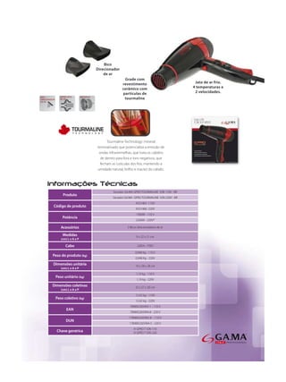 Tourmaline Technology: mineral
                       termoativado que potencializa a emissão de
                        ondas infravermelhas, que trata os cabelos
                         de dentro para fora e íons negativos, que

                       umidade natural, brilho e maciez do cabelo.




                                 Secador GA.MA GPRO TOURMALINE ION 110V - BR
     Produto
                                Secador GA.MA GPRO TOURMALINE ION 220V - BR
                                                ASS1465 -110V
Código de produto
                                                ASS1466 -220V
                                                1900W - 110 V
     Potência
                                                2200W - 220V*

    Acessórios                            2 Bicos direcionadores de ar

     Medidas                                    9 x 22 x 21 cm
    (cm) L x A x P

       Cabo                                      2,85m - FIXO

                                                0,948 Kg - 110 V
Peso do produto (kg)
                                                0,948 Kg - 220V
Dimensões unitária                              10 x 28 x 28 cm
    (cm) L x A x P
                                                1,19 kg - 110 V
 Peso unitário (kg)
                                                 1,19 kg - 220V
Dimensões coletivas                             32 x 57 x 30 cm
    (cm) L x A x P
                                                12,42 kg - 110V
 Peso coletivo (kg)
                                                12,42 kg - 220V
                                            789892265993-1 - 110 V
        EAN
                                            789892265994-8 - 220 V
                                           1789892265993-8 - 110 V
       DUN
                                           1789892265994-5 - 220 V
                                              H GPRO T ION 110
  Chave genérica                              H GPRO T ION 220
 