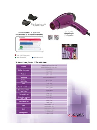 Secador GA.MA INFINITY PLUS 110V.
     Produto
                       Secador GA.MA INFINITY PLUS - 220 V.
                                  ASS1455 -110V
Código de produto
                                  ASS1456 -220V
                                  1900w - 110 V
     Potência
                                  2000w - 220V*

    Acessórios             02 Bicos direcionadores de ar

     Medidas                      9 x 22 x 21 cm
    (cm) L x A x P

       Cabo                        2,75m - FIXO

                                  0,951kg - 110 V
Peso do produto (kg)
                                 0,871 kg - 220V
Dimensões unitária               10 x 28 x 28 cm
    (cm) L x A x P
                                  1,2 kg - 110 V
 Peso unitário (kg)
                                  1,12 kg - 220V
Dimensões coletivas              32 x 57 x 30 cm
    (cm) L x A x P
                                  7,74 kg - 110V
 Peso coletivo (kg)
                                  7,26 kg - 220V
                             7898922659832 - 110 V
        EAN
                             7898922659849 - 220 V
                             17898922659839 - 110 V
       DUN
                             17898922659846 - 220 V
                                 H INFINITY P 110
  Chave genérica                 H INFINITY P 220
 