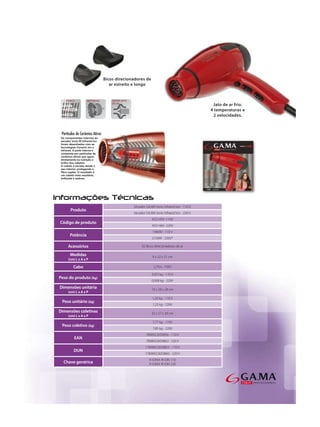 Secador GA.MA Ionix Infrared Ion - 110 V.
     Produto
                       Secador GA.MA Ionix Infrared Ion - 220 V.
                                   ASS1459 -110V
Código de produto
                                   ASS1460 -220V
                                    1940W - 110 V
     Potência
                                    2150W - 220V*

    Acessórios              02 Bicos direcionadores de ar

     Medidas                        9 x 22 x 21 cm
    (cm) L x A x P

       Cabo                          2,75m - FIXO

                                   0,951kg - 110 V
Peso do produto (kg)
                                   0,958 kg - 220V
Dimensões unitária                 10 x 28 x 28 cm
    (cm) L x A x P
                                    1,20 kg - 110 V
 Peso unitário (kg)
                                    1,23 kg - 220V
Dimensões coletivas                32 x 57 x 30 cm
    (cm) L x A x P
                                    7,77 kg - 110V
 Peso coletivo (kg)
                                    7,85 kg - 220V
                               7898922659856 - 110 V
        EAN
                               7898922659863 - 220 V
                               17898922659853 - 110 V
       DUN
                               17898922659860 - 220 V
                                 H IONIX IR ION 110
  Chave genérica                 H IONIX IR ION 220
 