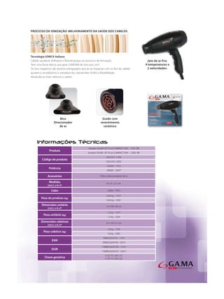 PROCESSO DE IONIZAÇÃO: MELHORAMENTO DA SAÚDE DOS CABELOS




Tecnologia IONICA Italiana
Cabelo saudável, brilhante e ﬂexível graças ao processo de Ionização.
Tem uma fonte Iônica que gera 2.000.000 de íons por cm3.
Os íons negativos são átomos energizados que ao se impactar com os ﬁos de cabelo
ajudam a revitalizá-los e umedece-los, dando-lhes brilho e ﬂexibilidade,
deixando-os mais sedosos e sadios.




                                              Secador GA.MA JET PLUS COMPACT ION - 110V BR
              Produto
                                              Secador GA.MA JET PLUS COMPACT ION - 220V BR
                                                              ASS1415 -110V
         Código de produto
                                                              ASS1416 -220V
                                                              1650W - 110 V
              Potência
                                                              1800W - 220V*

             Acessórios                                 2 Bicos direcionadores de ar

              Medidas                                         9 x 21 x 21 cm
             (cm) L x A x P

                Cabo                                           2,86m - FIXO

                                                              0,94 kg - 110 V
        Peso do produto (kg)
                                                               0,94 kg - 220V
        Dimensões unitária                                    10 x 28 x 28 cm
             (cm) L x A x P
                                                               1,2 kg - 110 V
          Peso unitário (kg)
                                                               1,2 kg - 220V
        Dimensões coletivas                                   32 x 29 x 57 cm
             (cm) L x A x P
                                                               7,6 kg - 110V
          Peso coletivo (kg)
                                                               7,6 kg - 220V
                                                          789822659733 - 110 V
                 EAN
                                                          7898922659740 - 220 V
                                                         17898922659730 - 110 V
                DUN
                                                         17898922659747 - 220 V
                                                             H JET PC ION 110
           Chave genérica                                    H JET PC ION 220
 