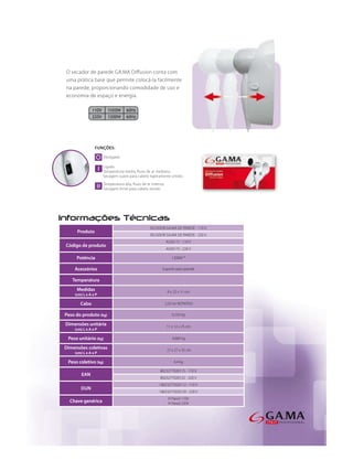 SECADOR GA.MA DE PAREDE - 110 V.
     Produto
                       SECADOR GA.MA DE PAREDE - 220 V.
                               ASS0172 - 110 V
Código de produto
                               ASS0173 - 220 V

     Potência                      1200W *

    Acessórios               Suporte para parede

   Temperatura                         -

     Medidas                    8 x 23 x 11 cm
    (cm) L x A x P

       Cabo                    2,20 m/ ROTATIVO

Peso do produto (kg)               0,233 kg

Dimensões unitária              11 x 12 x 25 cm
    (cm) L x A x P

 Peso unitário (kg)                0,666 kg

Dimensões coletivas             27 x 27 x 35 cm
    (cm) L x A x P

 Peso coletivo (kg)                 4,4 kg

                            8023277020115 - 110 V
        EAN
                            8023277020122 - 220 V
                            18023277020112 - 110 V
       DUN
                            18023277020129 - 220 V
                                 H Pared 110V
  Chave genérica                 H Pared 220V
 