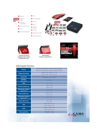 Informações Técnicas
                                  MAQUINA DE CORTE GA.MA 560 110V CLIPPER MAGNÉTICO
       Produto
                                 MAQUINA DE CORTE GA.MA 560 220V CLIPPER MAGNÉTICO
                                              AMC1340 -110V AMC 1522 - 110V
  Código de produto
                                              AMC1341 -220V AMC 1523 - 220V
                        14 Pentes ajustáveis, 1 Pente de Corte, 1 Escova de Limpeza, 1 Óleo Lubriﬁcante,
      Acessórios                                  1 Protetor de Lâmina, 4 clipper.
       Medidas                                          5 x 4 x 16,5 cm
      (cm) L x A x P

         Cabo                                            1,80 m - FIXO

                                                        0,382 Kg - 110 V
 Peso do produto (kg)
                                                        0,382 Kg - 220V
  Dimensões unitária                                    19 x 6,5 x 22 cm
      (cm) L x A x P
                                                        0,652 Kg - 110 V
   Peso unitário (kg)
                                                        0,652 kg - 220V
 Dimensões coletivas                                    22 x 21 x 47 cm
      (cm) L x A x P
                                                         4,3 kg - 110V
   Peso coletivo (kg)
                                                         4,3 kg - 220V
                                                    8023277100725 - 110 V
          EAN
                                                    8023277100749 - 220 V
                                                   180232771100722 - 110 V
         DUN
                                                   18023277100746 - 220 V
                                                     M GM 560 – 13 110V
   Chave genérica                                    M GM 560 – 13 220V
 