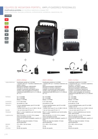 | 102
EQUIPOS DE MEGAFONÍA PORTÁTIL. AMPLIFICADORES PERSONALES
Amplificadores portátiles con micrófono inalámbrico y receptor VHF.
Equipo amplificador ideal para profesores, conferenciantes, vendedores, exposiciones, etc.
ASH-26GU ASH-36GU ASH-52GU
CARACTERÍSTICAS Ampliﬁcador portátil de 15 W RMS.
1 receptor VHF con 1 micrófono inalámbrico de
solapa y cabeza.
Reproductor/grabador USB/SD/MP3.
Prioridad en micrófono inalámbrico.
Cargador incorporado para batería interna
incluída y pilas recargables de micrófonos
inalámbricos 6LR61/6F22 de 9 V y 2 x LR6-AA
de 1’5 V.
Ampliﬁcador portátil de 15 W RMS.
1 receptor VHF con 1 micrófono inalámbrico de
mano.
Reproductor/grabador USB/SD/MP3.
Prioridad en micrófono inalámbrico.
Cargador incorporado para batería interna
incluída y pilas recargables de micrófonos
inalámbricos 6LR61/6F22 de 9 V y 2 x LR6-AA
de 1’5 V.
Ampliﬁcador portátil de 15 W RMS.
2 receptores VHF con 1 micrófono inalámbrico
de mano y 1 micrófono
inalámbrico de solapa y cabeza.
Reproductor/grabador USB/SD/MP3.
Prioridad en micrófonos inalámbricos.
Cargador incorporado para batería interna
incluída y pilas recargables de micrófonos
inalámbricos 6LR61/6F22 de 9 V y 2 x LR6-AA
de 1’5 V.
POTENCIA CA: 15 W RMS
CC: 12 W RMS
Batería: 12 W RMS
CA: 15 W RMS
CC: 12 W RMS
Batería: 12 W RMS
CA: 15 W RMS
CC: 12 W RMS
Batería: 12 W RMS
ALTAVOCES 6 1/2” todo rango 6 1/2” todo rango 6 1/2” todo rango
RESPUESTA 20-20.000 Hz ±3 dB 20-20.000 Hz ±3 dB 20-20.000 Hz ±3 dB
ENTRADAS 2 micros desbalanceados, jack 6’3 mm 600-
10.000 Ω 3’5 mV
1 auxiliar mono, jack 6’3 mm 47.000 Ω 100 mV
2 micros desbalanceados, jack 6’3 mm 600-
10.000 Ω 3’5 mV
1 auxiliar mono, jack 6’3 mm 47.000 Ω 100 mV
2 micros desbalanceados, jack 6’3 mm 600-
10.000 Ω 3’5 mV
1 auxiliar mono, jack 6’3 mm 47.000 Ω 100 mV
SALIDAS 1 rec out mono, jack 6’3 mm 1 V 1 rec out mono, jack 6’3 mm 1 V 1 rec out mono, jack 6’3 mm 1 V
PRIORIDAD Micro 1 y micro inalámbrico por nivel de señal,
seleccionable
Micro 1 y micro inalámbrico por nivel de señal,
seleccionable
Micro 1 y micros inalámbricos por nivel de
señal, seleccionable
ALIMENTACIÓN 230 V CA, 60 W y 12 V CC, 3’5 A y batería
interna recargable (incluida)
Autonomía con batería recargable: superior a 3
horas
Tiempo de carga de la batería: 10 horas
aproximadamente
230 V CA, 60 W y 12 V CC, 3’5 A y batería
interna recargable (incluida)
Autonomía con batería recargable: superior a 3
horas
Tiempo de carga de la batería: 10 horas
aproximadamente
230 V CA, 60 W y 12 V CC, 3’5 A y batería
interna recargable (incluida)
Autonomía con batería recargable: superior a 3
horas
Tiempo de carga de la batería: 10 horas
aproximadamente
MEDIDAS 212 x 282 x 150 mm fondo 212 x 282 x 150 mm fondo 212 x 282 x 150 mm fondo
PESO 4’8 kg 4’8 kg 4’8 kg
OPCIONAL RS-68: pie soporte RS-68: pie soporte RS-68: pie soporte
VHF
REC
MP3
USB
SD
MPEG
+ + +
15 W RMS
 
