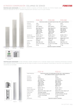 MEGAFONÍA 105 |
ALTAVOCES SONORIZACIÓN. COLUMNAS DE SONIDO
Columnas para sonorización para interiores donde se requiera un formato reducido con mínimo impacto visual.
Altavoces especiales de sólo 3”, excelente respuesta para reproducir la voz con gran claridad.
FCS-15E FCS-20E FCS-30E
CARACTERÍSTICAS Columna de sonido con transformador de línea 100 V y baja impedancia.
POTENCIA 15 W 20 W 30 W
ALTAVOCES 4 de 3” 6 de 3” 8 de 3”
RESPUESTA 200-14.000 Hz 200-14.000 Hz 200-14.000 Hz
IMPEDANCIA Alta Z línea 100 V:
670 Ω (15 W)
1.000 Ω (10 W)
2.000 Ω (5 W)
4.000 Ω (2’5 W)
Baja Z: 8 Ω
Alta Z línea 100 V:
500 Ω (20 W)
670 Ω (15 W)
1.000 Ω (10 W)
2.000 Ω (5 W)
Baja Z: 8 Ω
Alta Z línea 100 V:
330 Ω (30 W)
500 Ω (20 W)
1.000 Ω (10 W)
Baja Z: 8 Ω
SENSIBILIDAD 87 dB a 1 W/1 m 88 dB a 1 W/1 m 89 dB a 1 W/1 m
ÁNGULO COBERTURA 140° H x 40° V 140° H x 40° V 140° H x 40° V
CONMUTADORES Selector W en alta Z,
baja Z y off
Selector W en alta Z,
baja Z y off
Selector W en alta Z,
baja Z y off
CONECTORES Euroblock Euroblock Euroblock
COLOR Marﬁl, RAL-1013 Marﬁl, RAL-1013 Marﬁl, RAL-1013
MEDIDAS 9 x 50 x 9 cm fondo 9 x 67’5 x 9 cm fondo 9 x 85 x 9 cm fondo
PESO 2’6 kg 3’7 kg 4’7 kg
ACCESORIOS Soportes de sujeción orientables
FCS-16 FCS-21
CARACTERÍSTICAS Columna de sonido con transformador de línea 100 V y baja impedancia.
Gran calidad de sonido y reducido impacto visual.
POTENCIA 15 W 20 W
ALTAVOCES 6 de 2” 12 de 2”
RESPUESTA 152-20.000 Hz 152-20.000 Hz
IMPEDANCIA Alta Z línea 100 V:
670 Ω (15 W)
1.000 Ω (10 W)
2.000 Ω (5 W)
4.000 Ω (2’5 W)
Baja Z: 8 Ω
Alta Z línea 100 V:
500 Ω (20 W)
670 Ω (15 W)
1.000 Ω (10 W)
2.000 Ω (5 W)
Baja Z: 8 Ω
SENSIBILIDAD 88 dB a 1 W/1 m 89 dB a 1 W/1 m
ÁNGULO COBERTURA 130° H x 55° 140° H x 30° V
CONMUTADORES Selector W en alta Z, baja Z y off Selector W en alta Z, baja Z y off
CONECTORES Terminales roscados Terminales roscados
MATERIAL Aluminio anodizado color gris Aluminio anodizado color gris
MEDIDAS 7 x 46’7 x 9 cm fondo 7 x 83’6 x 9 cm fondo
PESO 2’2 kg 3’5 kg
ACCESORIOS Soportes de sujeción orientables
FCS-15E/FCS-20E/
FCS-30E
FCS-15E FCS-20E FCS-30E
FCS-16 FCS-21
Columnas para sonorización formato estilizado, tamaño compacto con un reducido impacto visual. Excelentes prestaciones acústicas,
gran calidad de sonido y directividad que permite dirigir el sonido a la zona de audiencia. Construidas en aluminio y con altavoces de 2”
resistentes a la humedad.
 