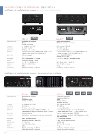 USB MP3 MPEG
AMPLIFICADORES DE MEGAFONÍA. SERIE BÁSICA
Amplificadores de megafonía, tamaño compacto para uso en sobremesa o en vehículos.
| 12
MA-15 MA-25T
CARACTERÍSTICAS Ampliﬁcador de megafonía.
Sirena.
Montaje en vehículos.
Ampliﬁcador de megafonía.
Montaje en vehículos y sobremesa.
POTENCIA 15 W máximo, 10 W RMS 30 W máximo, 15 W RMS
RESPUESTA 50-15.000 Hz ±3 dB 50-15.000 Hz ±3 dB
DISTORSIÓN Armónica: < 1% a 1 kHz Armónica: < 2% a 1 kHz
ENTRADAS 1 micro desbalanceado, jack 6’3 mm 600-50.000 Ω 3 mV
1 auxiliar mono, jack 6’3 mm 10.000 Ω 750 mV
2 micros desbalanceados, jack 6’3 mm 600-20.000 Ω 5 mV
1 auxiliar mono, jack 6’3 mm 10-50.000 Ω 750 mV
CONTROLES Volumen: mic y aux Tono: ±10 dB 100-10.000 Hz
Volumen: mic 1-2 y aux
IMPEDANCIA 4-16 Ω máxima salida a 4 Ω, cable 4, 8 y 16 Ω y línea 100 V, terminales a presión
SIRENA 2 tipos: tono alto-bajo y niebla -
ALIMENTACIÓN 12 V CC (11 a 15 V CC), 16 W 230 V CA, 45 W y 12 V CC, 20 W
MEDIDAS 155 x 74 x 150 mm fondo 245 x 78 x 220 mm fondo
PESO 0’8 kg 3’5 kg
ACCESORIOS Soporte para montaje en vehículos Soporte para montaje en vehículos
FS-70 FS-75U
CARACTERÍSTICAS Ampliﬁcador de megafonía.
Sirena.
Prioridad de avisos.
Montaje en vehículos.
Ampliﬁcador de megafonía.
Reproductor USB/MP3.
Sirena.
Prioridad de avisos.
Montaje en vehículos.
POTENCIA 60 W máximo, 40 W RMS 60 W máximo, 40 W RMS
RESPUESTA 80-12.000 Hz 80-12.000 Hz
DISTORSIÓN Armónica: < 3% a 1 kHz Armónica: < 3% a 1 kHz
ENTRADAS 1 micro desbalanceado, jack 6’3 mm 10.000 Ω 4 mV
1 auxiliar estéreo, jack 6’3 mm y 2 x RCA 10.000 Ω 100 mV
1 micro desbalanceado, jack 6’3 mm 10.000 Ω 4 mV
1 auxiliar estéreo, jack 6’3 mm y 2 x RCA 10.000 Ω 100 mV
CONTROLES Volumen: mic y aux Volumen: mic, aux y reproductor USB/MP3
PRIORIDAD Micro y sirena sobre aux por nivel de señal, seleccionable Micro y sirena sobre reproductor USB/MP3 y aux por nivel de
señal, seleccionable
IMPEDANCIA 4-8 Ω, terminales roscados 4-8 Ω, terminales roscados
SIRENA 2 tipos: tono alto-bajo y largo-corto 2 tipos: tono alto-bajo y largo-corto
ALIMENTACIÓN 12 V CC, 10 A 12 V CC, 10 A
MEDIDAS 187 x 65 x 190 mm fondo 187 x 65 x 190 mm fondo
PESO 1’9 kg 1’9 kg
ACCESORIOS Soporte para montaje en vehículos
Cable de alimentación y altavoces
Soporte para montaje en vehículos
Cable de alimentación y altavoces
Amplificadores de megafonía, tamaño compacto y alta potencia para uso en vehículos.
30 W max.
15 W RMS
15 W max.
10 W RMS
60 W max.
40 W RMS
60 W max.
40 W RMS
 