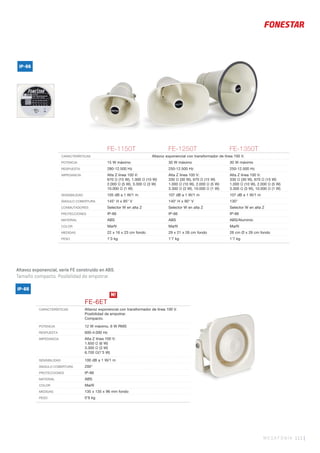 MEGAFONÍA 111 |
FE-1150T FE-1250T FE-1350T
CARACTERÍSTICAS Altavoz exponencial con transformador de línea 100 V.
POTENCIA 15 W máximo 30 W máximo 30 W máximo
RESPUESTA 280-12.500 Hz 250-12.500 Hz 250-12.500 Hz
IMPEDANCIA Alta Z línea 100 V:
670 Ω (15 W), 1.000 Ω (10 W)
2.000 Ω (5 W), 3.300 Ω (3 W)
10.000 Ω (1 W)
Alta Z línea 100 V:
330 Ω (30 W), 670 Ω (15 W)
1.000 Ω (10 W), 2.000 Ω (5 W)
3.300 Ω (3 W), 10.000 Ω (1 W)
Alta Z línea 100 V:
330 Ω (30 W), 670 Ω (15 W)
1.000 Ω (10 W), 2.000 Ω (5 W)
3.300 Ω (3 W), 10.000 Ω (1 W)
SENSIBILIDAD 105 dB a 1 W/1 m 107 dB a 1 W/1 m 107 dB a 1 W/1 m
ÁNGULO COBERTURA 145° H x 95° V 140° H x 90° V 130°
CONMUTADORES Selector W en alta Z Selector W en alta Z Selector W en alta Z
PROTECCIONES IP-66 IP-66 IP-66
MATERIAL ABS ABS ABS/Aluminio
COLOR Marﬁl Marﬁl Marﬁl
MEDIDAS 22 x 16 x 23 cm fondo 29 x 21 x 26 cm fondo 26 cm Ø x 26 cm fondo
PESO 1’3 kg 1’7 kg 1’7 kg
Altavoz exponencial, serie FE construido en ABS.
Tamaño compacto. Posibilidad de empotrar.
FE-6ET
CARACTERÍSTICAS Altavoz exponencial con transformador de línea 100 V.
Posibilidad de empotrar.
Compacto.
POTENCIA 12 W máximo, 6 W RMS
RESPUESTA 600-4.000 Hz
IMPEDANCIA Alta Z línea 100 V:
1.650 Ω (6 W)
3.300 Ω (3 W)
6.700 Ω(1’5 W)
SENSIBILIDAD 100 dB a 1 W/1 m
ÁNGULO COBERTURA 200°
PROTECCIONES IP-66
MATERIAL ABS
COLOR Marﬁl
MEDIDAS 135 x 135 x 96 mm fondo
PESO 0’9 kg
N!
IP-66
IP-66
 