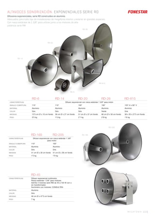 RD-6
RD-815
MEGAFONÍA 113 |
ALTAVOCES SONORIZACIÓN. EXPONENCIALES SERIE RD
Difusores exponenciales, serie RD construidos en aluminio.
Adecuados para todo tipo de instalaciones de megafonía interior y exterior en grandes espacios.
Con rosca estándar de 1 3/8” para utilizar junto a los motores de alta
potencia serie RM.
RD-6 RD-14 RD-20 RD-26 RD-815
CARACTERÍSTICAS Difusor exponencial con rosca estándar 1 3/8” para motor.
ÁNGULO COBERTURA 115° 110° 100° 100° 120° H x 60° V
MATERIAL Aluminio Aluminio Aluminio Aluminio Aluminio
COLOR Gris Gris Gris Verde Gris
MEDIDAS 12’5 cm Ø x 10 cm fondo 36 cm Ø x 27 cm fondo 51 cm Ø x 37 cm fondo 66 cm Ø x 50 cm fondo 38 x 20 x 27’5 cm fondo
PESO 0’5 kg 1’5 kg 2’1 kg 2’8 kg 1’6 kg
RD-165 RD-205
CARACTERÍSTICAS Difusor exponencial con rosca estándar 1 3/8”
para motor.
ÁNGULO COBERTURA 110° 100°
MATERIAL Aluminio Aluminio
COLOR Gris Gris
MEDIDAS 41 cm Ø x 30 cm fondo 51 cm Ø x 38 cm fondo
PESO 1’5 kg 1’9 kg
RD-45
CARACTERÍSTICAS Difusor exponencial multimotor.
Rosca estándar 1 3/8” para motores.
Admite 4 motores serie RM de 40 a 150 W con o
sin transformador.
Suministro con motores: CONSULTEN.
MATERIAL Aluminio
COLOR Gris
MEDIDAS 46 cm Ø x 47’5 cm fondo
PESO 7 kg
RD-165
RD-205
RD-26
RD-14
RD-20
 