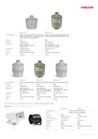 MEGAFONÍA 115 |
ALTAVOCES SONORIZACIÓN. SIRENAS SERIE RS
Sirenas electrónicas con difusor exponencial.
RM-35T RM-60T
CARACTERÍSTICAS Motor con transformador de línea 100 V para
difusor exponencial con rosca estándar 1 3/8”.
Tapa de aluminio y base de plástico.
Motor con transformador de línea 100 V para
difusor exponencial con rosca estándar 1 3/8”.
POTENCIA 35 W 60 W
RESPUESTA 150-6.000 Hz 200-7.000 Hz
IMPEDANCIA Alta Z línea 100 V:
285 Ω (35 W), 500 Ω (20 W)
1.000 Ω (10 W)
Alta Z línea 100 V:
166 Ω (60 W), 200 Ω (50 W)
250 Ω (40 W), 333 Ω (30 W)
SENSIBILIDAD 114 dB a 1 W/1 m 107 dB a 1 W/1 m
COLOR Gris (Cool Gray 6C) Verde
MEDIDAS 130 mm Ø x 137 mm fondo 115 mm Ø x 144 mm fondo
PESO 1’9 kg 2’2 kg
RM-61T RM-75T RM-80T
CARACTERÍSTICAS Motor con transformador de línea 100 V para difusor exponencial con rosca estándar 1 3/8”.
POTENCIA 60 W 75 W 80 W
RESPUESTA 200-6.000 Hz 200-7.000 Hz 200-6.000 Hz
IMPEDANCIA Alta Z línea 100 V:
166 Ω (60 W), 250 Ω (40 W)
500 Ω (20 W)
Alta Z línea 100 V:
133 Ω (75 W), 166 Ω (60 W)
222 Ω (45 W), 333 Ω (30 W)
Alta Z línea 100 V:
125 Ω (80 W, 200 Ω (50 W)
285 Ω (35 W)
SENSIBILIDAD 110 dB a 1 W/1 m 108 dB a 1 W/1 m 110 dB a 1 W/1 m
COLOR Gris Verde Gris
MEDIDAS 110 mm Ø x 160 mm fondo 114 mm Ø x 175 mm fondo 110 mm Ø x 160 mm fondo
PESO 2’1 kg 3’4 kg 2’2 kg
RS-86 RS-41
CARACTERÍSTICAS Sirena electrónica exponencial.
SIRENA Doble: un tono y tono alto/bajo
POTENCIA 30 W 40 W
SENSIBILIDAD 108 dB a 1 W/1 m 117 dB a 1 W/1 m
ÁNGULO COBERTURA 110° H x 60° V 110°
ALIMENTACIÓN 12 V CC, 1 A 12 V CC, 1 A
MATERIAL ABS ABS
COLOR Blanco Negro
MEDIDAS 20 x 12 x 23 cm fondo 10’5 cm Ø x 10’5 cm fondo
PESO 1’4 kg 1 kgRS-86 RS-41
 