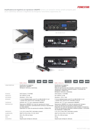 MA-35U MA-35U-E
CARACTERÍSTICAS Ampliﬁcador de megafonía
Reproductor USB/MP3.
Montaje en vehículos y sobremesa.
Ampliﬁcador de megafonía.
Reproductor USB/MP3.
Modo de reproducción para mensajes o emergencia y función de
reproducción automática mediante pulsador, o encendido del
ampliﬁcador. CONSULTEN.
Montaje en vehículos y sobremesa.
POTENCIA 30 W máximo, 15 W RMS 30 W máximo, 15 W RMS
RESPUESTA 50-15.000 Hz ±3 dB 50-15.000 Hz ±3 dB
DISTORSIÓN Armónica: < 2% a 1 kHz Armónica: < 2% a 1 kHz
ENTRADAS 2 micros desbalanceados, jack 6’3 mm 600-20.000 Ω 5 mV
1 auxiliar mono, jack 6’3 mm 10-50.000 Ω 750 mV
2 micros desbalanceados, jack 6’3 mm 600-20.000 Ω 5 mV
1 auxiliar mono, jack 6’3 mm 10-50.000 Ω 750 mV
CONTROLES Volumen: mic 1 y 2, aux y reproductor USB/MP3 Volumen: mic 1 y 2, aux y reproductor USB/MP3
REPRODUCTOR Reproductor USB/MP3 con modo de reproducción música
ambiente. Al encender, automáticamente comienza la reproducción
en orden aleatorio
Disponible con modo de reproducción estándar. CONSULTEN
Reproductor USB/MP3 con modo de reproducción mensaje y
función de reproducción automática mediante pulsador
Disponible con modo de reproducción para mensaje o emergencia y
función de reproducción automática mediante pulsador, o encendido
del ampliﬁcador. CONSULTEN
IMPEDANCIA 4, 8 y 16 Ω y línea 100 V, terminales a presión 4, 8 y 16 Ω y línea 100 V, terminales a presión
ALIMENTACIÓN 230/115 V CA, 45 W y 12 V CC, 20 W 230/115 V CA, 45 W y 12 V CC, 20 W
MEDIDAS 245 x 78 x 220 mm fondo 245 x 78 x 220 mm fondo
PESO 3’6 kg 3’6 kg
ACCESORIOS Soporte para montaje en vehículos Soporte para montaje en vehículos
USB MP3 MPEGUSB MP3 MPEG
Amplificadores de megafonía con reproductor USB/MP3 normal o con activación remota, tamaño compacto, para
uso en sobremesa, vehículos o megafonías de emergencia, monumentos, exposiciones, etc.
MEGAFONÍA 13 |
MA-35U/MA-35U-E
MA-35U-E
MA-35U
30 W max.
15 W RMS
30 W max.
15 W RMS
 