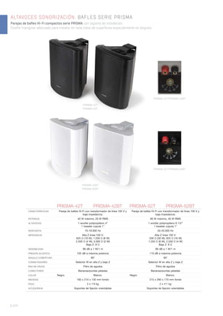 | 124
ALTAVOCES SONORIZACIÓN. BAFLES SERIE PRISMA
Parejas de bafles Hi-Fi compactos serie PRISMA con soporte de instalación.
Diseño triangular adecuado para instalar en toda clase de superficies especialmente en ángulos.
PRISMA-42T PRISMA-42BT PRISMA-82T PRISMA-82BT
CARACTERÍSTICAS Pareja de baﬂes Hi-Fi con transformador de línea 100 V y
baja impedancia.
Pareja de baﬂes Hi-Fi con transformador de línea 100 V y
baja impedancia.
POTENCIA 40 W máximo, 20 W RMS 80 W máximo, 40 W RMS
ALTAVOCES 1 woofer polipropileno 4”
1 tweeter cúpula 1”
1 woofer polipropileno 6 1/2”
1 tweeter cúpula 1”
RESPUESTA 70-18.000 Hz 55-20.000 Hz
IMPEDANCIA Alta Z línea 100 V:
625 Ω (16 W), 1.250 Ω (8 W)
2.500 Ω (4 W), 5.000 Ω (2 W)
Baja Z: 8 Ω
Alta Z línea 100 V:
330 Ω (30 W), 625 Ω (16 W)
1.250 Ω (8 W), 2.500 Ω (4 W)
Baja Z: 8 Ω
SENSIBILIDAD 88 dB a 1 W/1 m 89 dB a 1 W/1 m
PRESIÓN ACÚSTICA 105 dB a máxima potencia 110 dB a máxima potencia
ÁNGULO COBERTURA 90° 90°
CONMUTADORES Selector W en alta Z y baja Z Selector W en alta Z y baja Z
RED DE CRUCE Filtro de agudos Filtro de agudos
CONECTORES Bananas/puntas peladas Bananas/puntas peladas
COLOR Negro Blanco Negro Blanco
MEDIDAS 160 x 210 x 130 mm fondo 215 x 290 x 170 mm fondo
PESO 2 x 1’9 kg 2 x 4’1 kg
ACCESORIOS Soportes de ﬁjación orientables Soportes de ﬁjación orientables
PRISMA-42T/PRISMA-42BT
PRISMA-82T/PRISMA-82BT
PRISMA-42T
PRISMA-82T
PRISMA-42BT
PRISMA-82BT
 