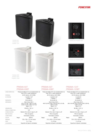 MEGAFONÍA 125 |
PRISMA-60T
PRISMA-60BT
PRISMA-90T
PRISMA-90BT
PRISMA-125T
PRISMA-125BT
CARACTERÍSTICAS Pareja de baﬂes Hi-Fi con transformador de
línea 100 V y baja impedancia.
Pareja de baﬂes Hi-Fi con transformador de
línea 100 V y baja impedancia.
Pareja de baﬂes Hi-Fi con transformador de
línea 100 V y baja impedancia.
POTENCIA 60 W máximo, 30 W RMS 90 W máximo, 60 W RMS 125 W máximo, 85 W RMS
ALTAVOCES 1 woofer 3 1/2”
1 tweeter 1”
1 woofer 6 1/2”
1 tweeter 1”
1 woofer 8”
1 tweeter 1”
RESPUESTA 80-20.000 Hz 60-20.000 Hz 40-20.000 Hz
IMPEDANCIA Alta Z línea 100 V:
670 Ω (15 W), 1.000 Ω (10 W)
2.000 Ω (5 W), 4.000 Ω (2’5 W)
Baja Z: 4 Ω
Alta Z línea 100 V:
400 Ω (25 W), 500 Ω (20 W), 670 Ω (15 W),
1.000 Ω (10 W)
Baja Z: 4 Ω
Alta Z línea 100 V:
250 Ω (40 W), 330 Ω (30 W), 500 Ω (20 W),
1.000 Ω (10 W)
Baja Z: 8 Ω
SENSIBILIDAD 86 dB a 1 W/1 m 88 dB a 1 W/1 m 88 dB a 1 W/1 m
ÁNGULO COBERTURA 130° 135° 135°
CONMUTADORES Selector W en alta Z, baja Z y off Selector W en alta Z, baja Z y off Selector W en alta Z, baja Z y off
RED DE CRUCE Filtro de agudos Filtro de agudos Filtro de agudos
CONECTORES Terminales a presión Terminales a presión Terminales a presión
COLOR Negro Blanco Negro Blanco Negro Blanco
MEDIDAS 130 x 192 x 115 mm fondo 215 x 290 x 172 mm fondo 270 x 370 x 220 mm fondo
PESO 2 x 1’7 kg 2 x 3’8 kg 2 x 6’2 kg
ACCESORIOS Soportes de ﬁjación orientables Soportes de ﬁjación orientables Soportes de ﬁjación orientables
PRISMA-60BT
PRISMA-90BT
PRISMA-125BT
PRISMA-60T
PRISMA-90T
PRISMA-125T
PRISMA-90T/PRISMA-90BT
PRISMA-125T/PRISMA-125BT
PRISMA-60T/PRISMA-60BT
 