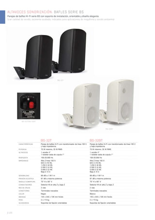 | 126
ALTAVOCES SONORIZACIÓN. BAFLES SERIE BS
Parejas de bafles Hi-Fi serie BS con soporte de instalación, orientable y diseño elegante.
Gran calidad de sonido, excelente acabado, indicados para aplicaciones de megafonía y sonido ambiental.
BS-32T/BS-32BT
BS-32T BS-32BT
CARACTERÍSTICAS Pareja de baﬂes Hi-Fi con transformador de línea 100 V
y baja impedancia.
Pareja de baﬂes Hi-Fi con transformador de línea 100 V
y baja impedancia.
POTENCIA 70 W máximo, 35 W RMS 70 W máximo, 35 W RMS
ALTAVOCES 1 woofer 4”
1 tweeter seda de cúpula 1”
1 woofer 4”
1 tweeter seda de cúpula 1”
RESPUESTA 100-20.000 Hz 100-20.000 Hz
IMPEDANCIA Alta Z línea 100 V:
625 Ω (16 W),
1.250 Ω (8 W),
2.500 Ω (4 W),
5.000 Ω (2 W)
Baja Z: 8 Ω
Alta Z línea 100 V:
625 Ω (16 W),
1.250 Ω (8 W),
2.500 Ω (4 W),
5.000 Ω (2 W)
Baja Z: 8 Ω
SENSIBILIDAD 89 dB a 1 W/1 m 89 dB a 1 W/1 m
PRESIÓN ACÚSTICA 87 dB a máxima potencia 87 dB a máxima potencia
ÁNGULO COBERTURA 70° H x 60° V 70° H x 60° V
CONMUTADORES Selector W en alta Z y baja Z Selector W en alta Z y baja Z
RED DE CRUCE 2 vías 2 vías
CONECTORES Terminales roscados Terminales roscados
COLOR Negro Blanco
MEDIDAS 135 x 240 x 136 mm fondo 135 x 240 x 136 mm fondo
PESO 2 x 1’9 kg 2 x 1’9 kg
ACCESORIOS Soportes de ﬁjación orientables Soportes de ﬁjación orientables
BS-32BT
BS-32T
 
