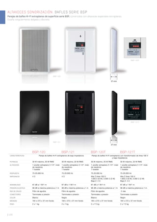 | 128
ALTAVOCES SONORIZACIÓN. BAFLES SERIE BSP
Parejas de bafles Hi-Fi extraplanos de superficie serie BSP, construidos con altavoces especiales extraplanos.
Diseño singularmente delgado y discreto.
BSP-120 BSP-121 BSP-120T BSP-121T
CARACTERÍSTICAS Pareja de baﬂes Hi-Fi extraplanos de baja impedancia Pareja de baﬂes Hi-Fi extraplanos con transformador de línea 100 V
y baja impedancia.
POTENCIA 30 W máximo, 20 W RMS 30 W máximo, 20 W RMS 30 W máximo, 20 W RMS 30 W máximo, 20 W RMS
ALTAVOCES 1 woofer extraplano 5 1/4”: imán
de neodimio
1 tweeter
1 woofer extraplano 5 1/4”: imán
de neodimio
1 tweeter
1 woofer extraplano 5 1/4”: imán
de neodimio
1 tweeter
1 woofer extraplano 5 1/4”: imán
de neodimio
1 tweeter
RESPUESTA 75-20.000 Hz 75-20.000 Hz 75-20.000 Hz 75-20.000 Hz
IMPEDANCIA 4 Ω 4 Ω Alta Z línea 100 V:
1.650 Ω (6 W), 3.300 Ω (3 W)
Baja Z: 4 Ω
Alta Z línea 100 V:
1.650 Ω (6 W), 3.300 Ω (3 W)
Baja Z: 4 Ω
SENSIBILIDAD 87 dB a 1 W/1 m 87 dB a 1 W/1 m 87 dB a 1 W/1 m 87 dB a 1 W/1 m
PRESIÓN ACÚSTICA 98 dB a máxima potencia a 1 m 98 dB a máxima potencia a 1 m 98 dB a máxima potencia a 1 m 98 dB a máxima potencia a 1 m
RED DE CRUCE Filtro de agudos Filtro de agudos Filtro de agudos 2 vías
CONECTORES Terminales a presión Terminales a presión Terminales a presión Terminales a presión
COLOR Blanco Negro Blanco Negro
MEDIDAS 184 x 272 x 37 mm fondo 184 x 272 x 37 mm fondo 184 x 272 x 37 mm fondo 184 x 272 x 37 mm fondo
PESO 2 x 1 kg 2 x 1 kg 2 x 1’2 kg 2 x 1’2 kg
BSP-120T
BSP-120
37 mm
BSP-121T
BSP-121
37 mm
 